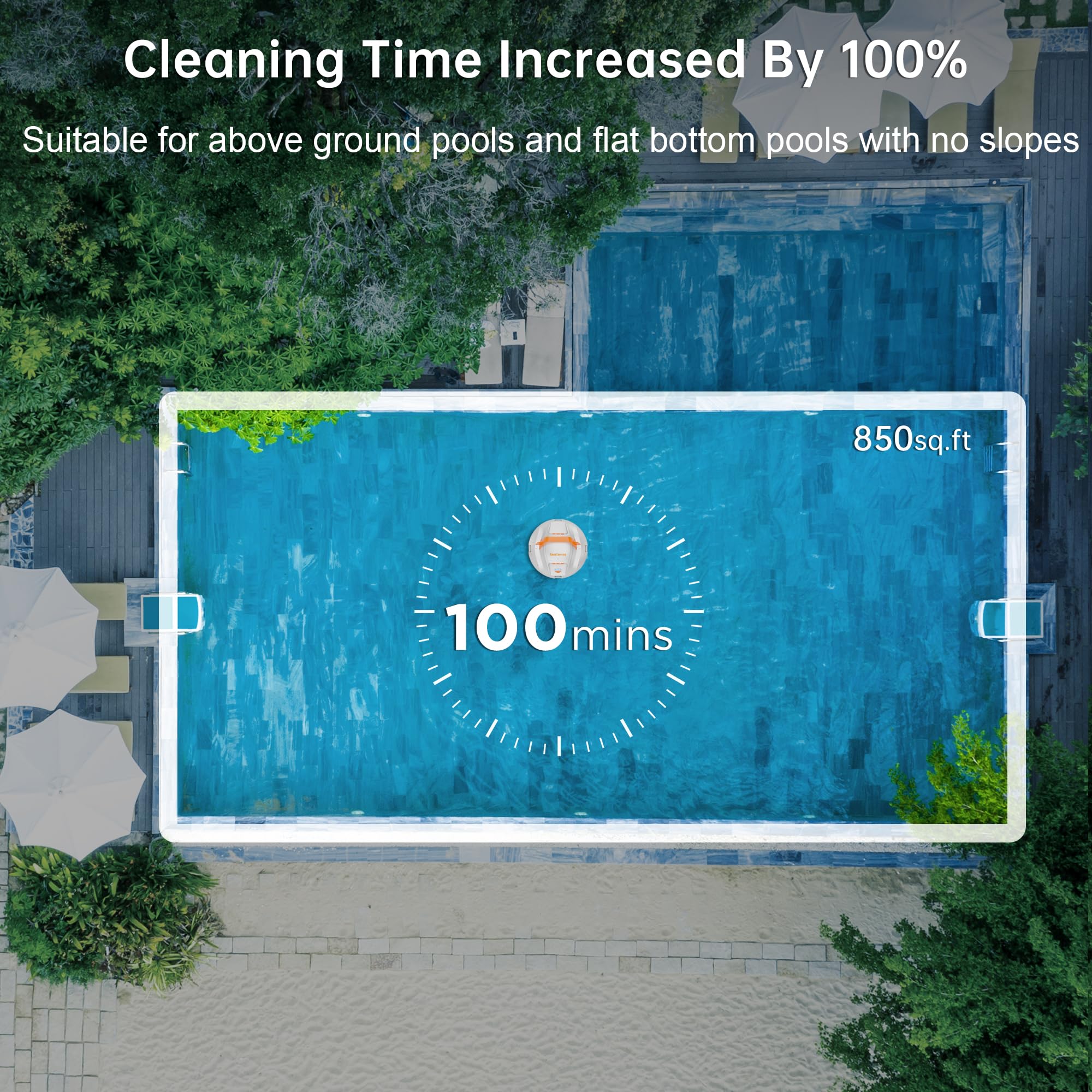**Cordless Robotic Pool Cleaner - Powerful Suction, 100 Mins Runtime, Fast Charging & Self-Parking - Ideal for Above Ground Pools up to 850 Sq.ft - Perfect for In-Ground & Above Ground Swimming Pools, Spas & Hot Tubs**