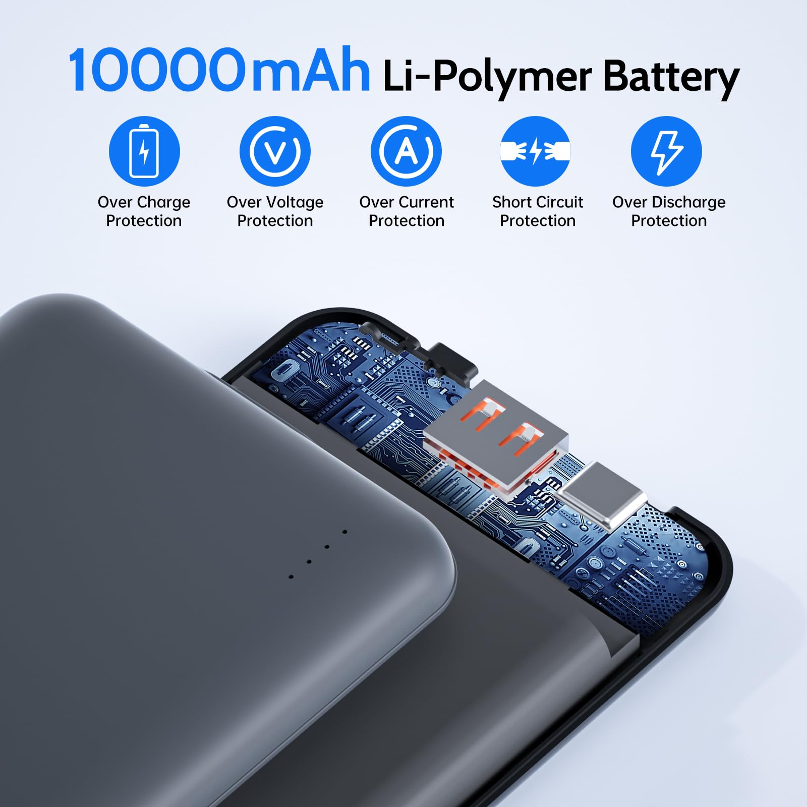 DOACE 10000mAh Portable Power Bank for Heated Clothing - 5V/3A USB-C Fast Charging Battery Pack for Heated Vests, Jackets, Pants & Scarves | Compatible with iPhone 14/13 Series | Perfect for Outdoor Work, Skiing & Winter Sports (Gray)
