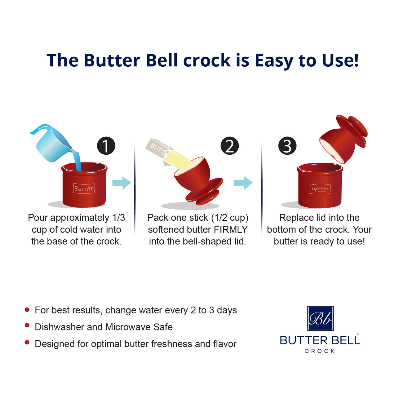 Floral Butter Bell - Ceramic Butter Keeper with Lid, Keeps Butter Fresh & Spreadable - Perfect for Kitchens, Dining Tables, and Gift Giving