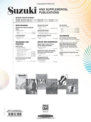 Quint Etudes: Violin Book for Suzuki Method - Essential Violin Exercises for Beginners & Intermediate Players - Perfect for Home Practice, Music Lessons & Recital Preparation