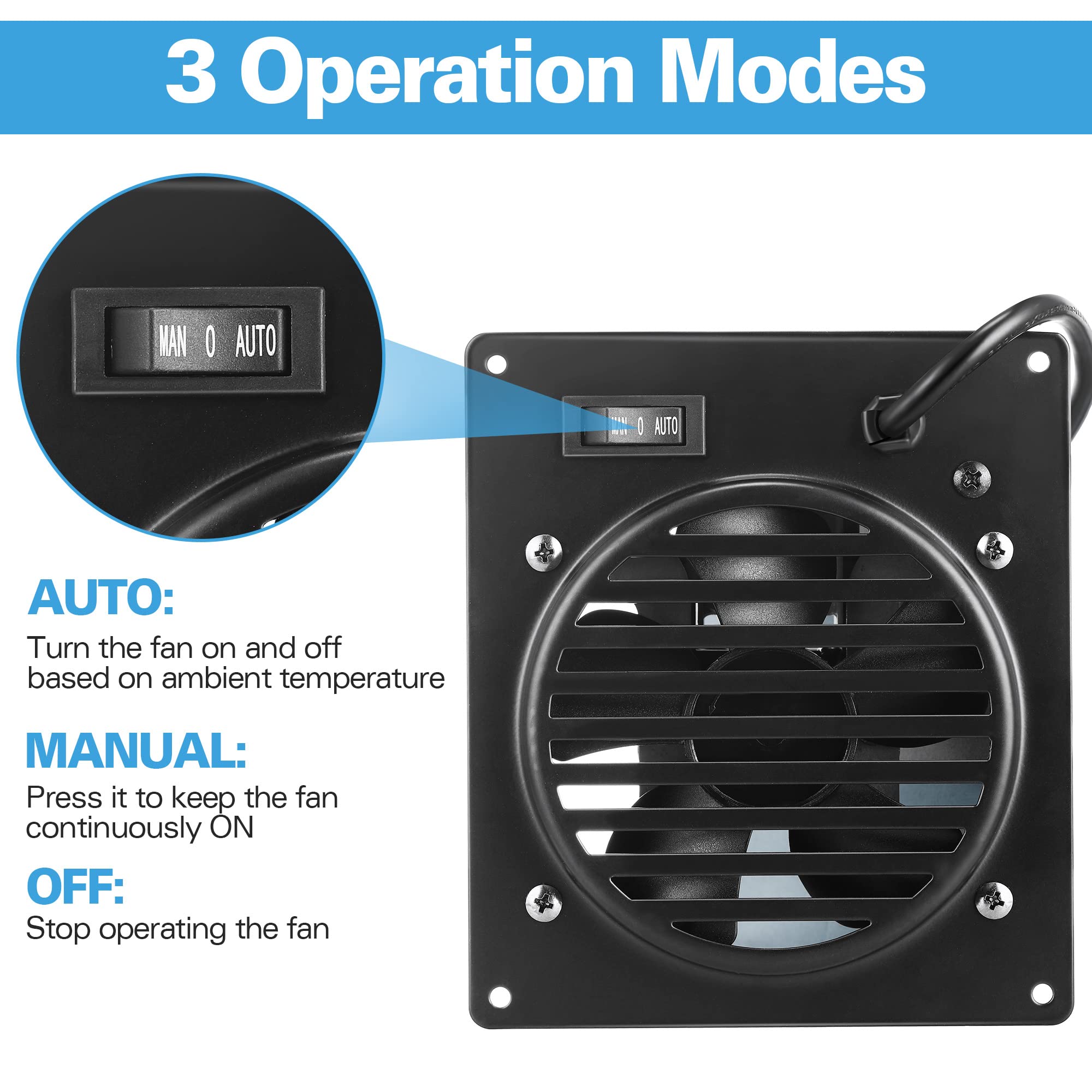 Saillong Vent Blower Fan Kit - Replacement Wall Heater Fan Accessory Compatible with Mr. Heater, Dyna Glo, Comfort Glow & Glo Warm Propane/Natural Gas Wall Heaters - Perfect for Home, Garage & Workshop Heating Solutions