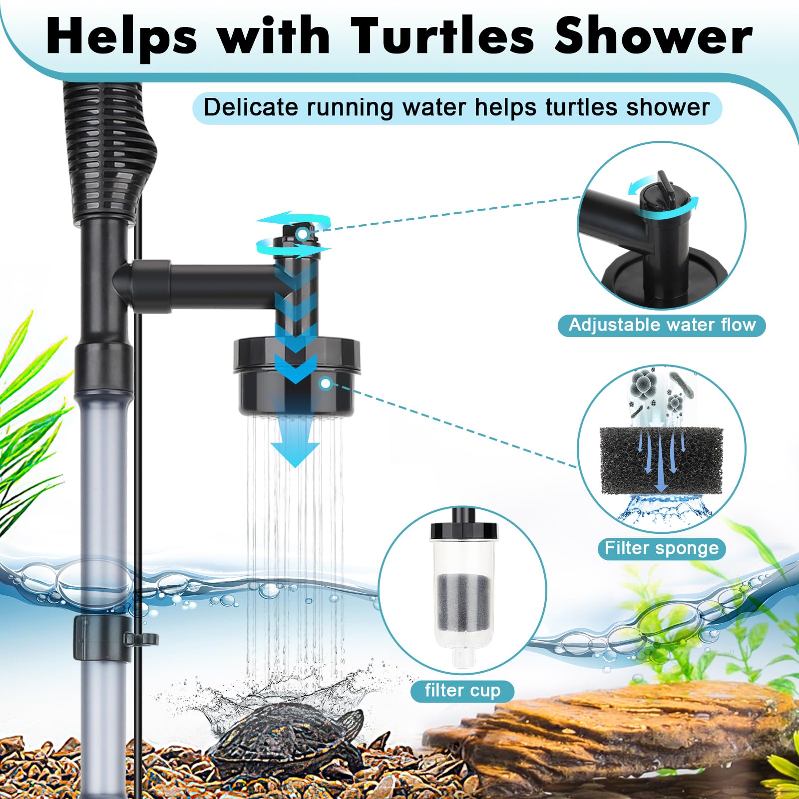 AQQA 6-in-1 Electric Aquarium Gravel Cleaner & Water Changer - 20W 320GPH Multi-Functional Fish Tank Cleaner for Freshwater & Turtle Tanks - Ideal for Water Cleaning, Circulation & Maintenance