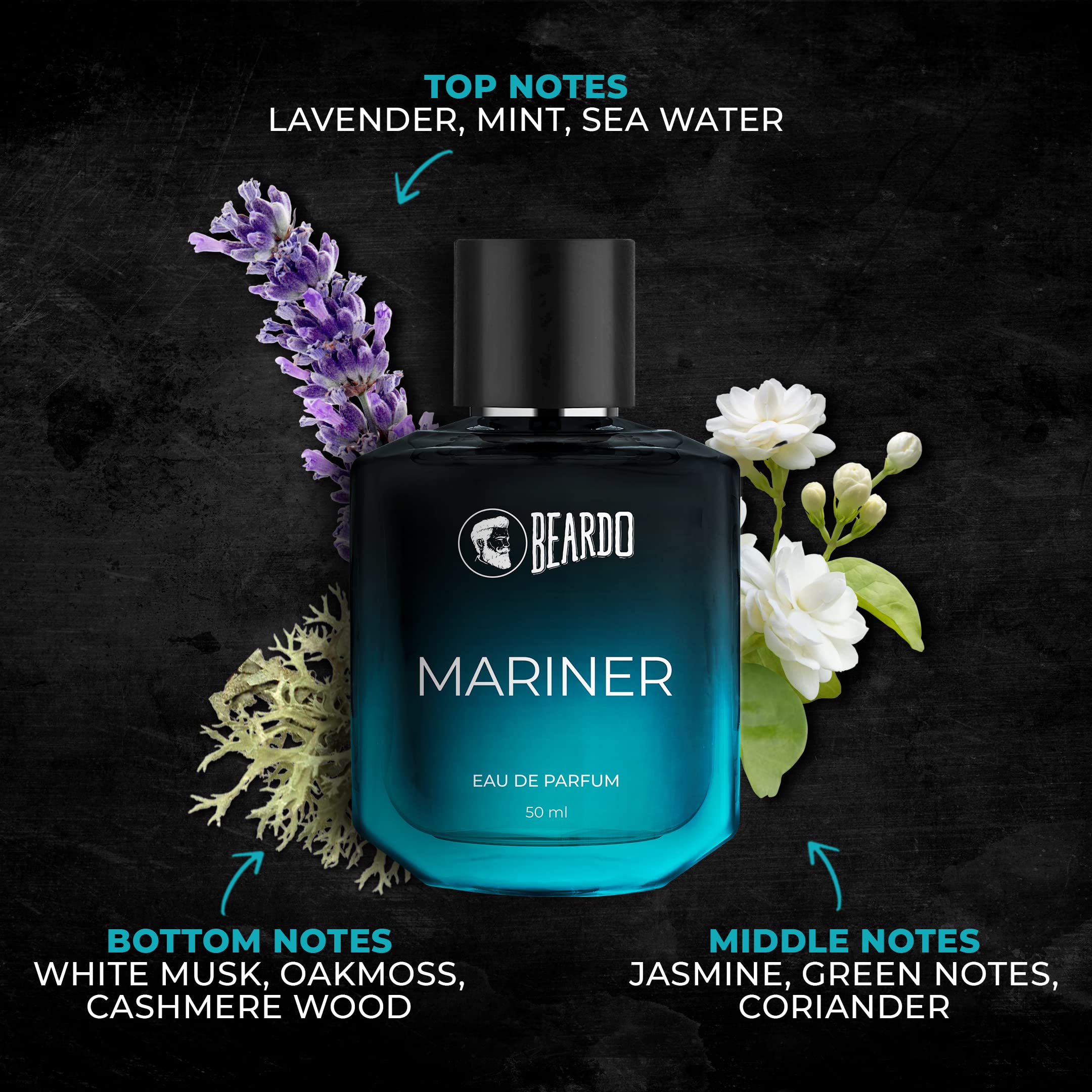 Beardo Mariner Eau De Parfum for Men - 50ml Long Lasting Fresh Aquatic Cologne | Premium Daytime Fragrance & Body Spray | Valentine's Day Gift for Husband, Boyfriend & Men | Perfect for Office, Date Night & Special Occasions