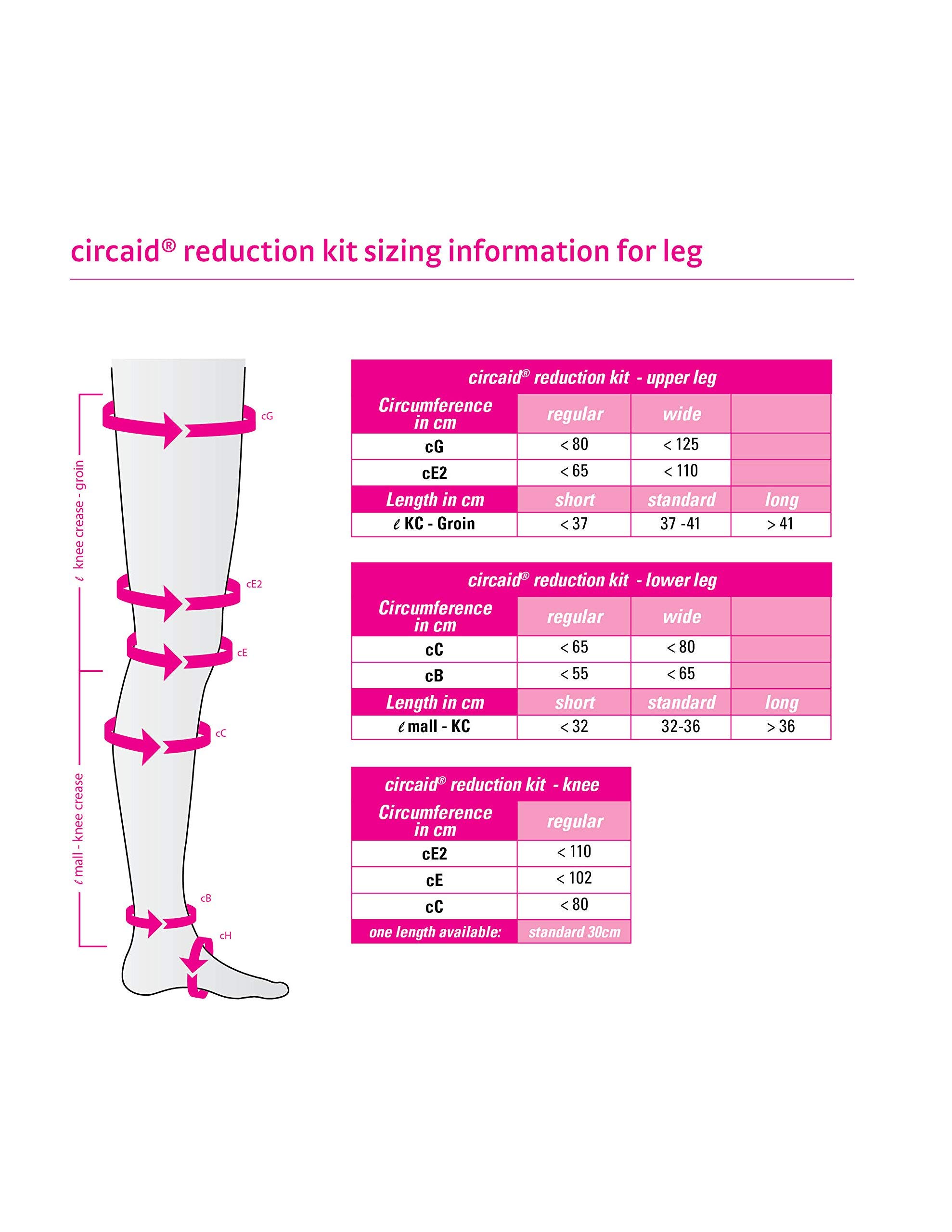 CircAid Upper Leg Compression Kit - Custom Therapeutic Compression System for Swelling & Lymphedema Relief - Ideal for Post-Surgery Recovery & Venous Insufficiency Treatment