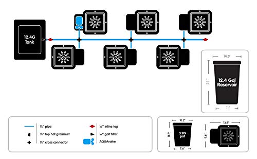 AutoPot 6Pot Self-Watering Hydroponic System - 3.9 Gallon Planters with 12.4 Gallon Reservoir - Indoor Garden Kit for Herbs, Vegetables & Flowers - Perfect for Home, Office & Greenhouse Use