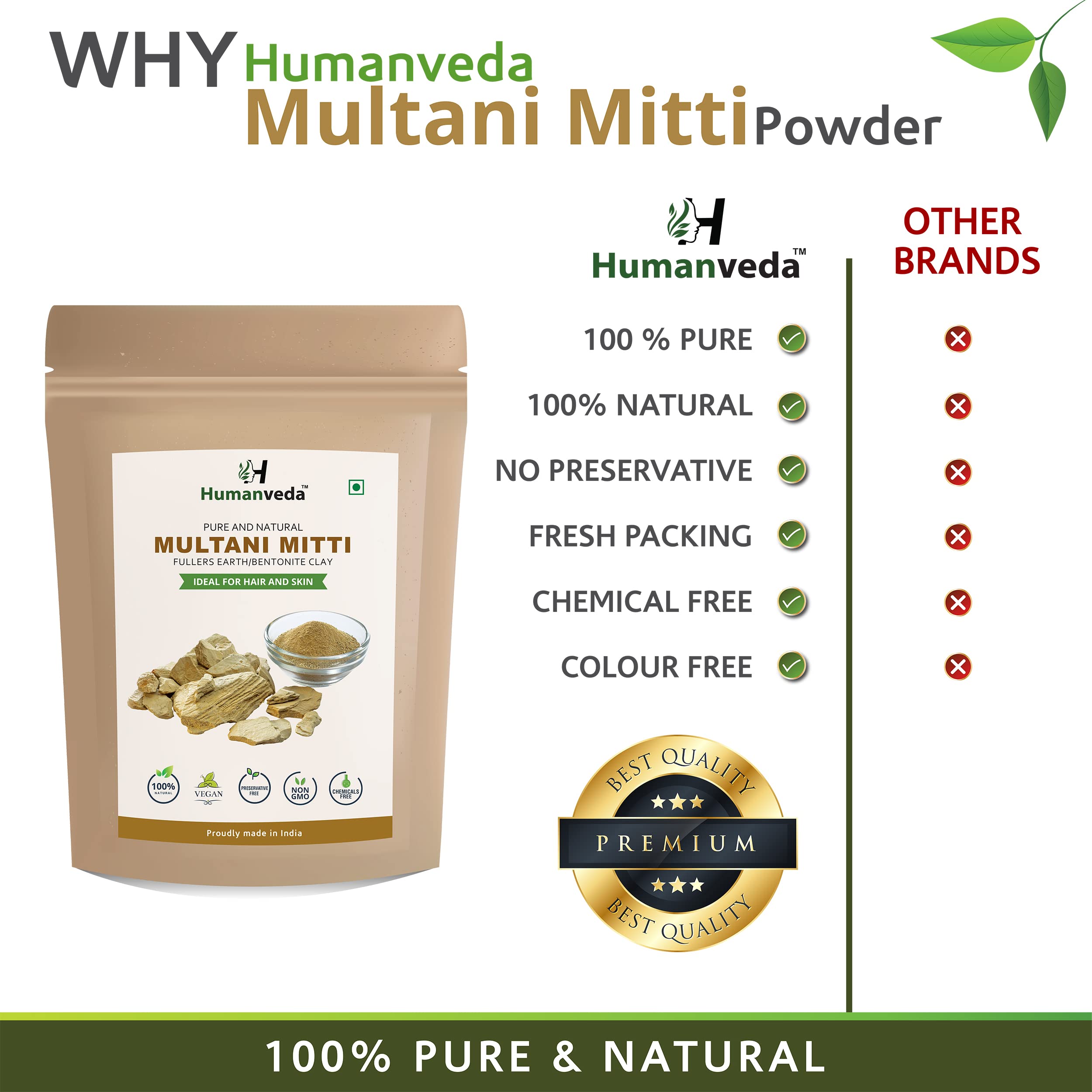 Humanveda Natural Neem Leaf Powder (100g) & Multani Mitti Powder (200g) | Fullers Earth Clay for Acne, Pimples & Dandruff Treatment | Organic Face Mask for Clear Skin & Hair Care | Perfect for Spa Day & Home Beauty Routine