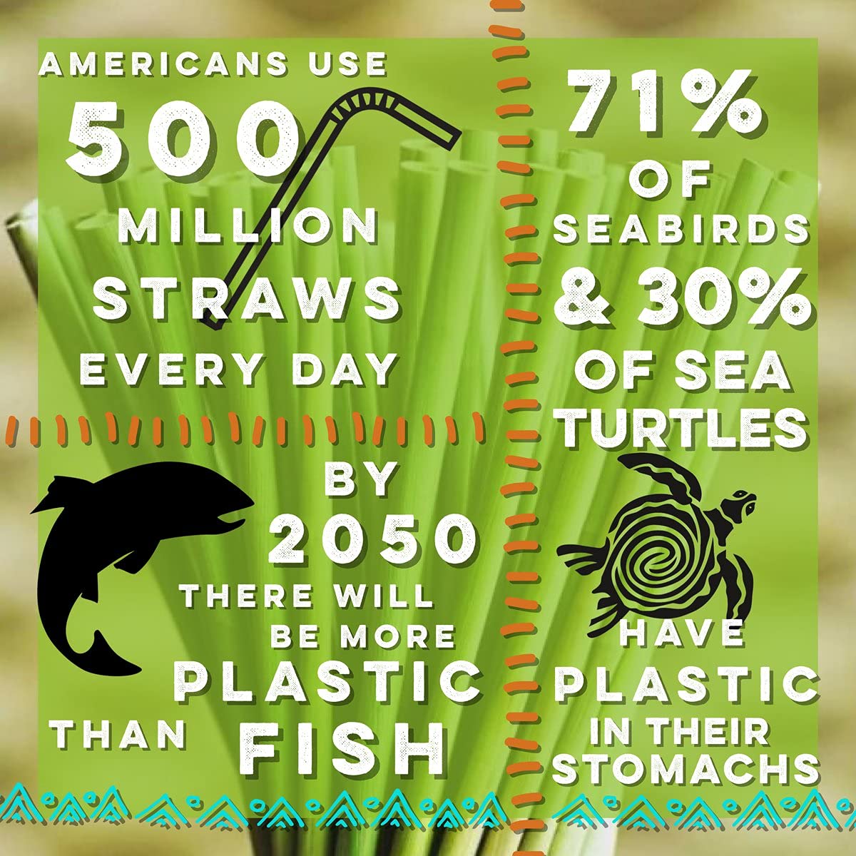 100% Organic Wheat Drinking Straws - Natural, Eco-Friendly, Biodegradable, Disposable - Healthier Alternative to Bamboo, Paper & Plastic Straws - Pack of 100 - Perfect for Parties, Restaurants & Sustainable Living