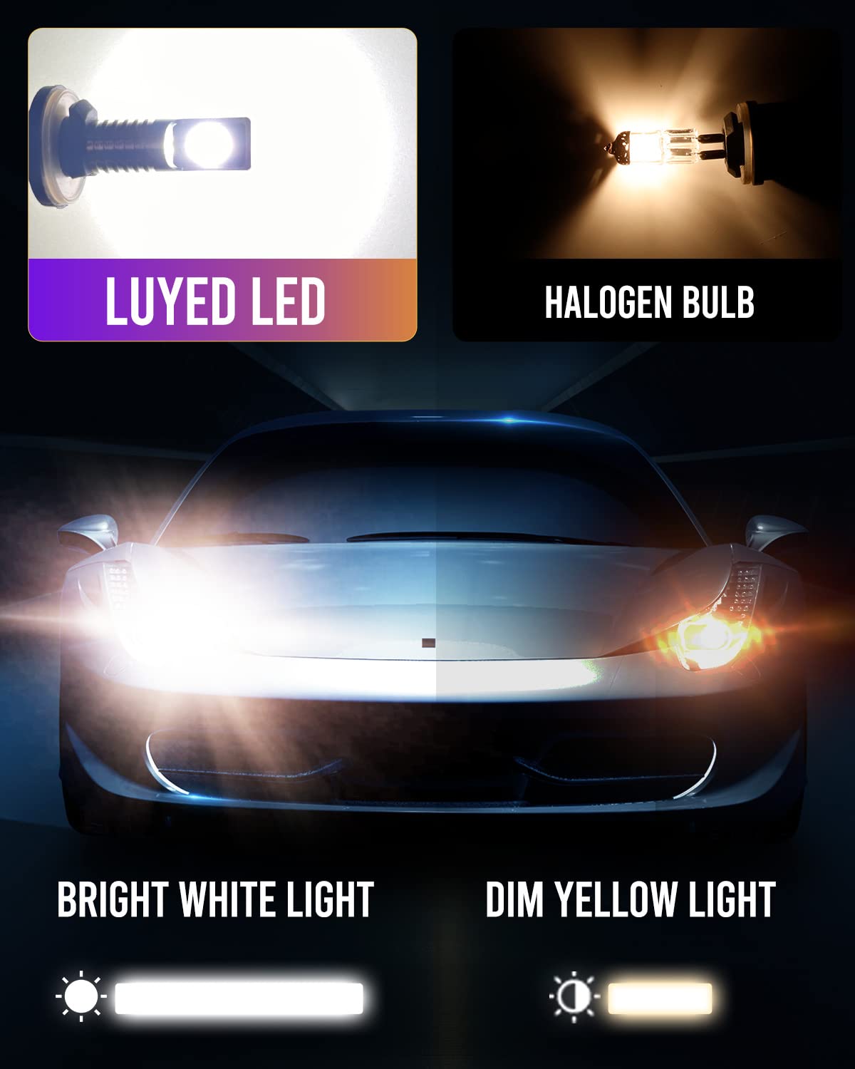 LUYED 880 LED Fog Light Bulbs - 6500K Xenon White Super Bright 886 890 892 893 Replacement Bulbs - Plug and Play - Pack of 2 - Perfect for Trucks, SUVs, and Off-Road Vehicles in Foggy or Low Visibility Conditions