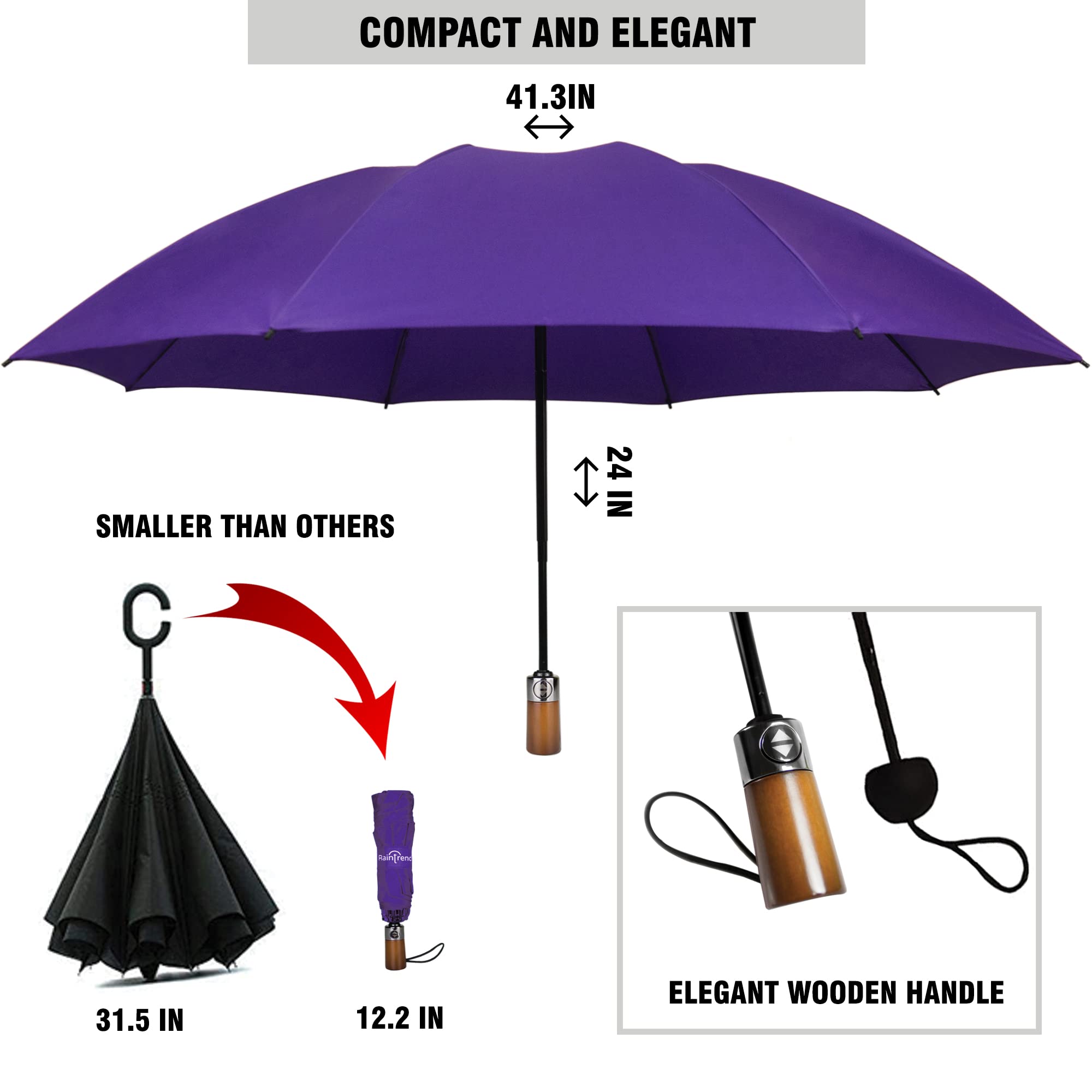 Windproof Automatic Travel Umbrella with 10% Larger Canopy - Compact Folding Portable Rain Umbrella for Men & Women - Perfect for Backpack, Purse & Everyday Use