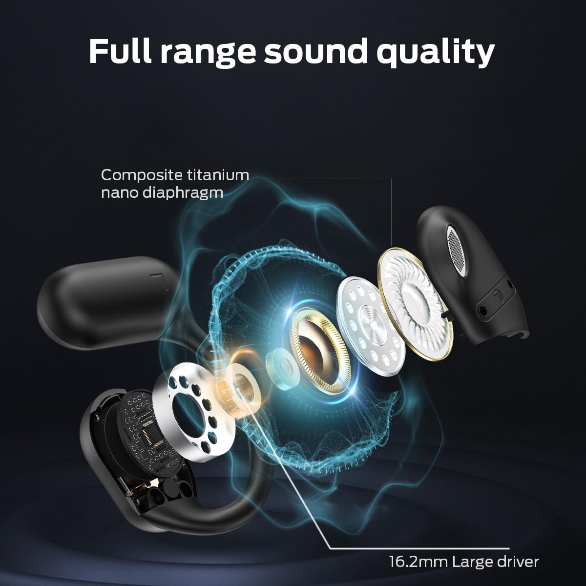Monster Open AC601 & Open Touch Pro 100 Wireless Bluetooth Earbuds - Sweatproof Sport Earphones with HD Sound for Running, Gym & Workout | Perfect for iPhone & Android Phones