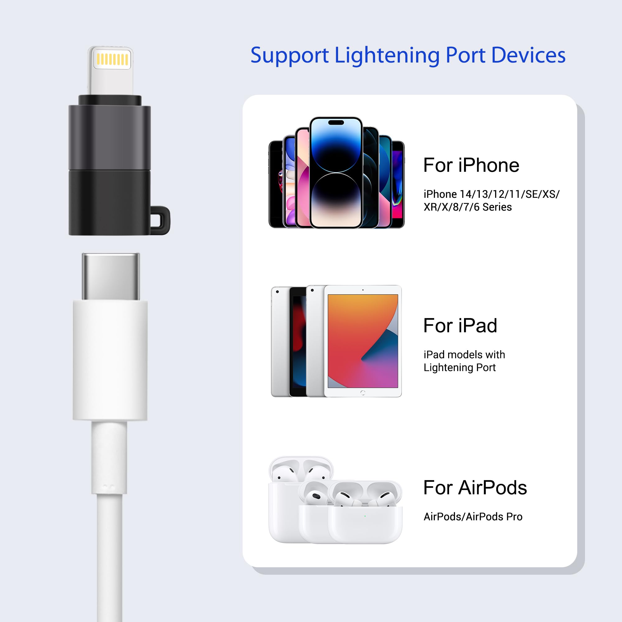 2-Pack USB C to Lightning Adapter - Female USB C to Male Lightning Connector for Fast Charging & Data Sync - Compatible with iPhone, iPad, AirPods - Perfect for Travel, Office & Home Charging Stations
