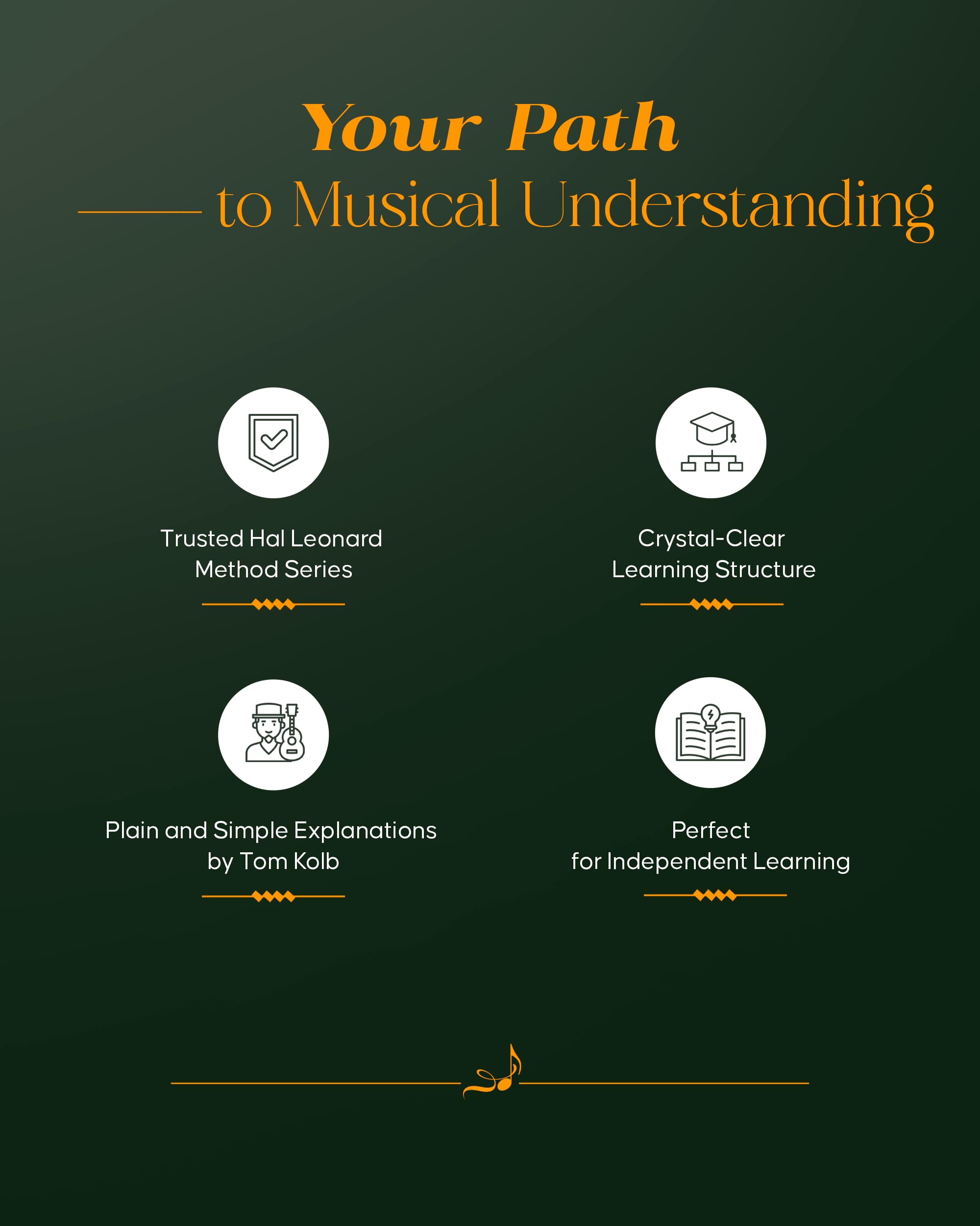 Hal Leonard Guitar Method: Music Theory for Guitarists Book with Online Audio - 94 Tracks, Step-by-Step Lessons & Easy-to-Read Scales | Perfect for Beginners & Self-Learning | Home Practice, Music Classes & Performance Preparation