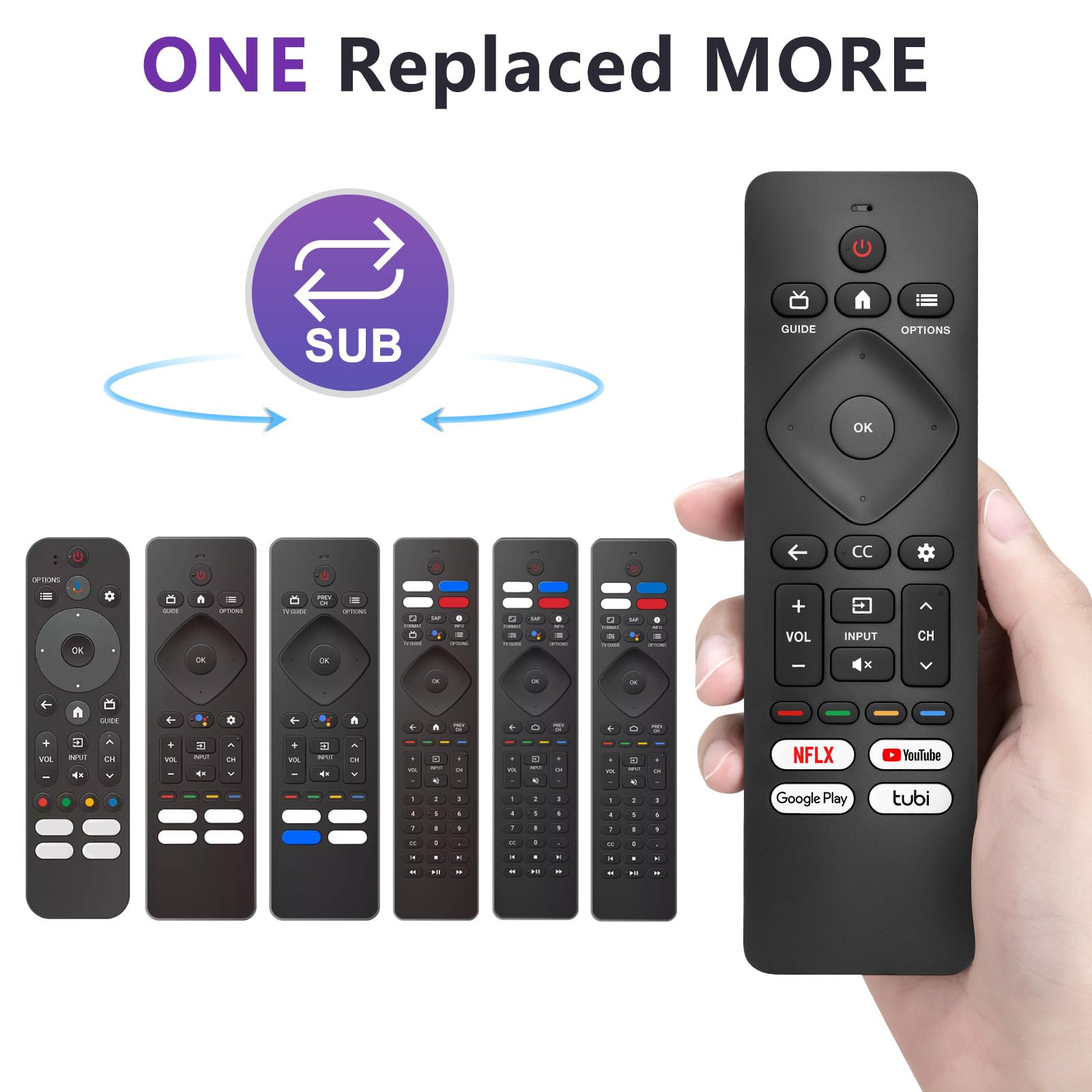 Philips Smart TV Remote Control Replacement - Universal Remote for Philips Android & Google TV | Perfect for Streaming, Gaming & Home Entertainment