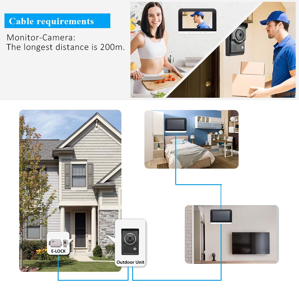 7 Inch Video Intercom System with Camera & Monitor - Weatherproof Outdoor Doorbell, IR Night Vision, Two-Way Audio & Remote Unlock (1 Camera + 2 Monitors) for Home Security & Smart Access Control
