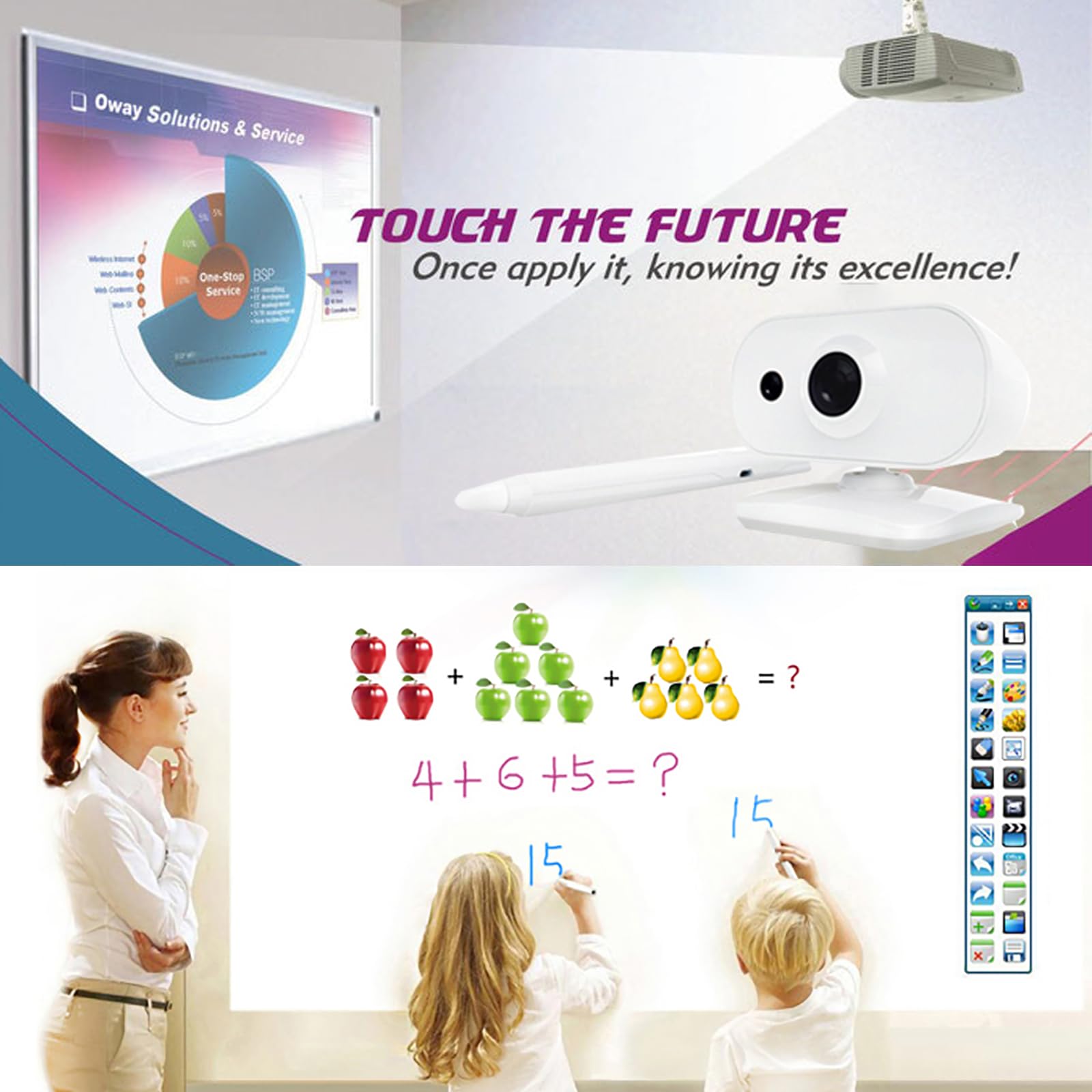 Mini Portable Smart Whiteboard for Windows - Interactive Short Focus Projector Whiteboard for Home Teaching, Office Meetings & Presentations | Perfect for Remote Learning & Business Collaboration