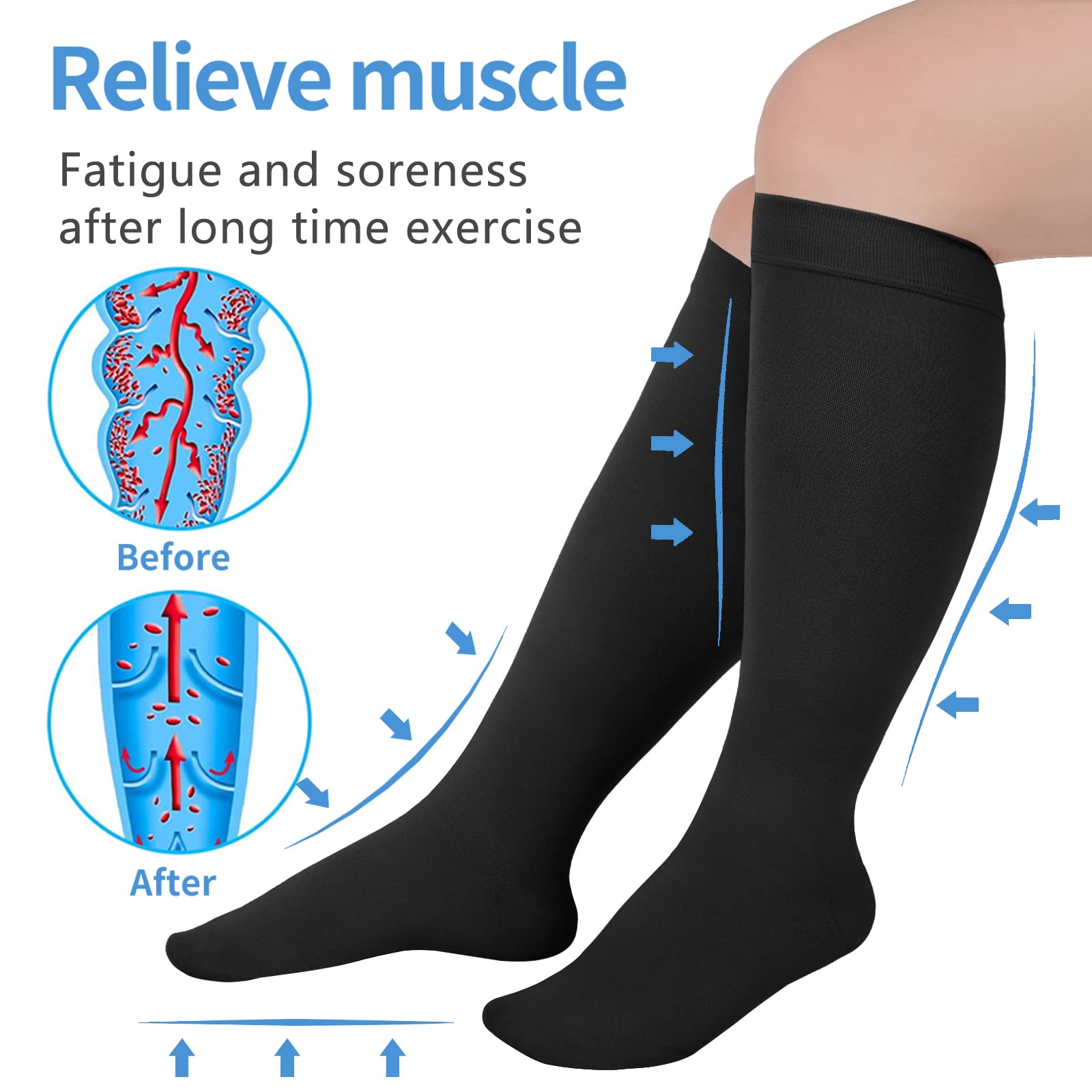 Extra Wide Calf Compression Socks for Women & Men - Plus Size 20-30 mmHg Knee High Support Stockings for Swelling & Pain Relief - Ideal for Travel, Nursing & Varicose Vein Therapy
