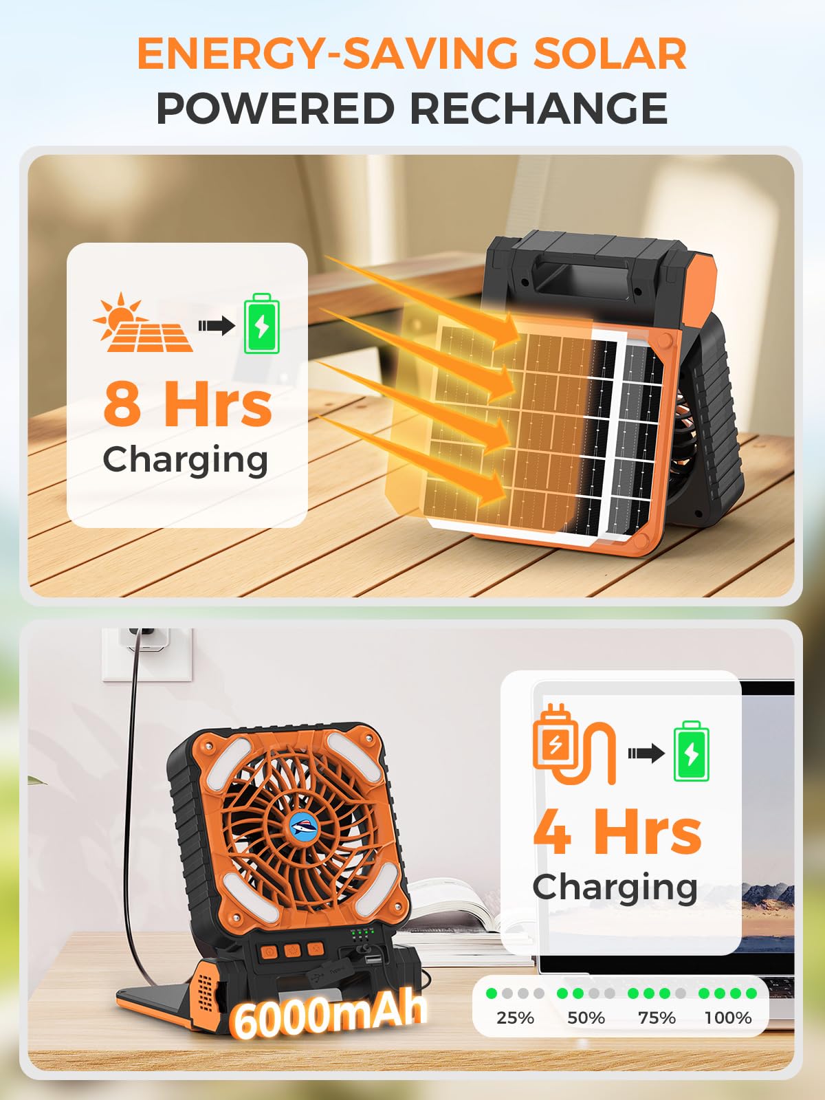 Smiling Shark Portable Camping Fan with LED Lantern - 4 Speed Adjustable, 6000mAh Solar Rechargeable Battery, 90° Foldable Design, Power Bank Function & 3 Timer Settings - Perfect for Camping, Fishing, Hiking, Tent Use, Outdoor Adventures and Emergency Lighting