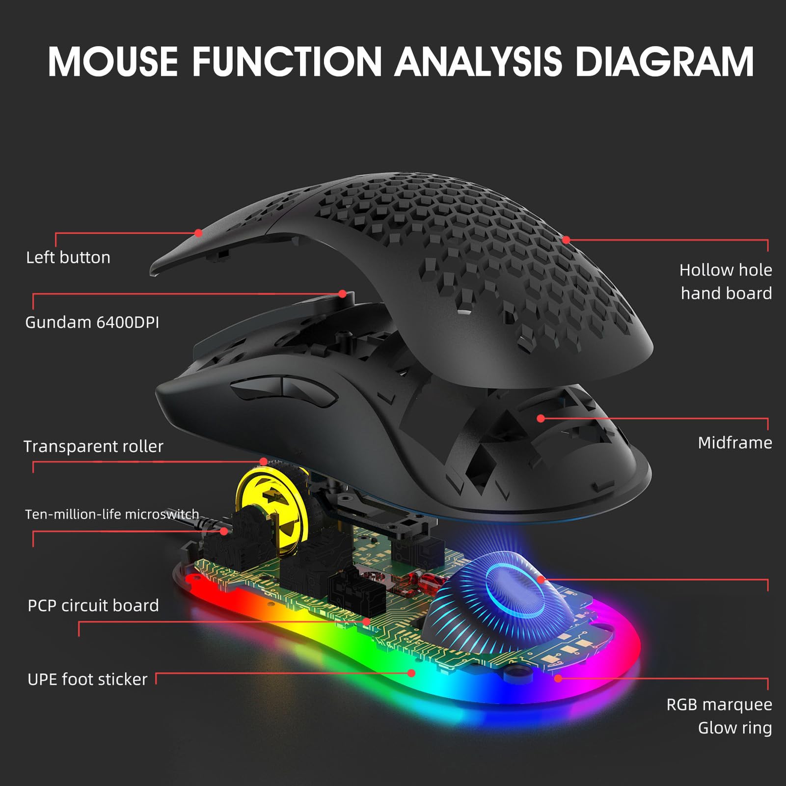 Wired Gaming Mouse with RGB Backlit, 8000DPI Adjustable Optical USB Mouse, 6 Programmable Buttons, Ergonomic Design for Windows/PC/Laptop Gamers - Perfect for FPS, MOBA, and Office Use (Black)