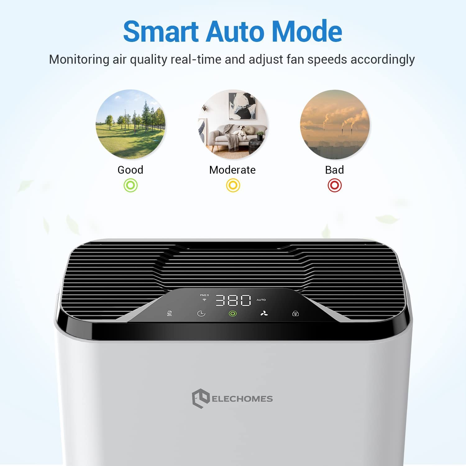 Elechomes Smart WiFi Air Purifier with Alexa & Google Assistant - True HEPA Filter for Large Rooms (323ft²) - Ultra Quiet Sleep Mode - Perfect for Bedroom, Office & Allergy Relief
