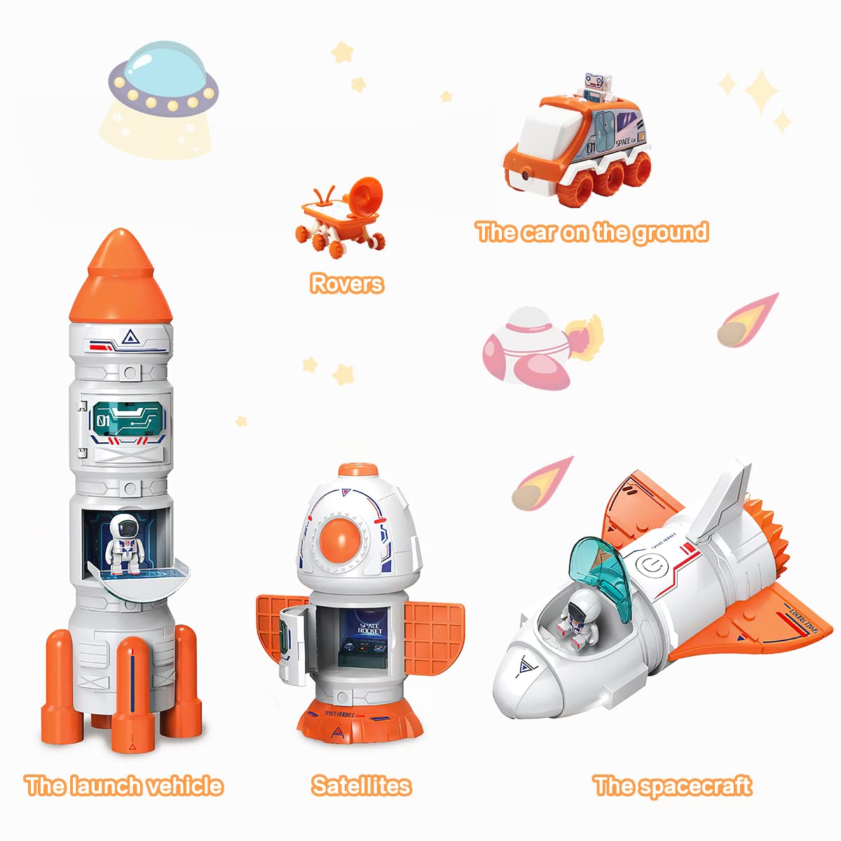Mostop Space Shuttle Rocket Toy for Kids - STEM Educational Science Toy with LED Lights, Blast Off Sounds, Spray & Projection Functions | Perfect for Space Exploration Play, Birthday Gifts & Classroom Learning Activities
