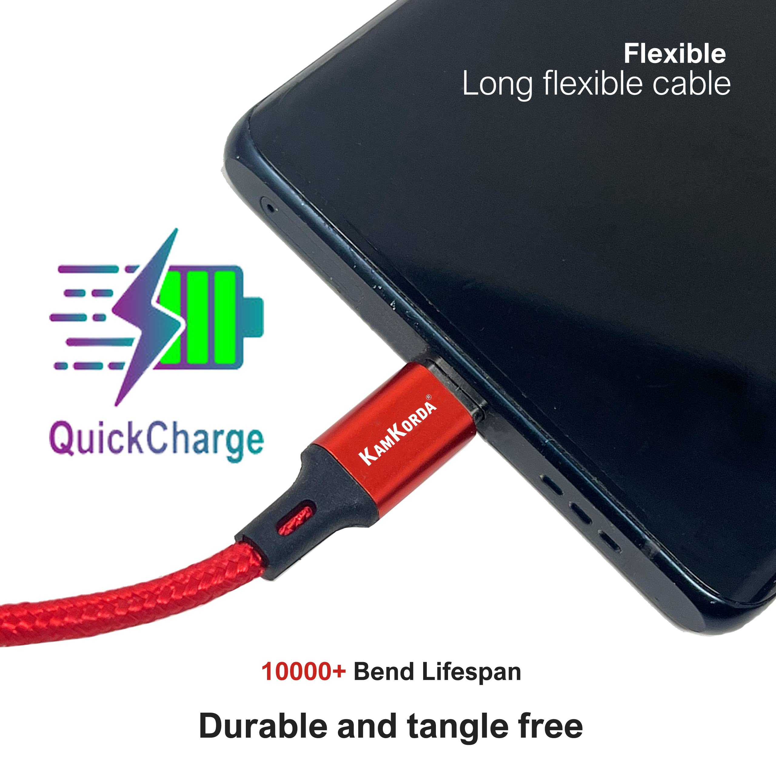 Premium USB C Charger Cable 2M Fast Charging Braided Type C Cable - Compatible with iPhone 15, Samsung Galaxy, Huawei & More | Durable Nylon Braided | Red | Perfect for Home, Office & Travel Charging