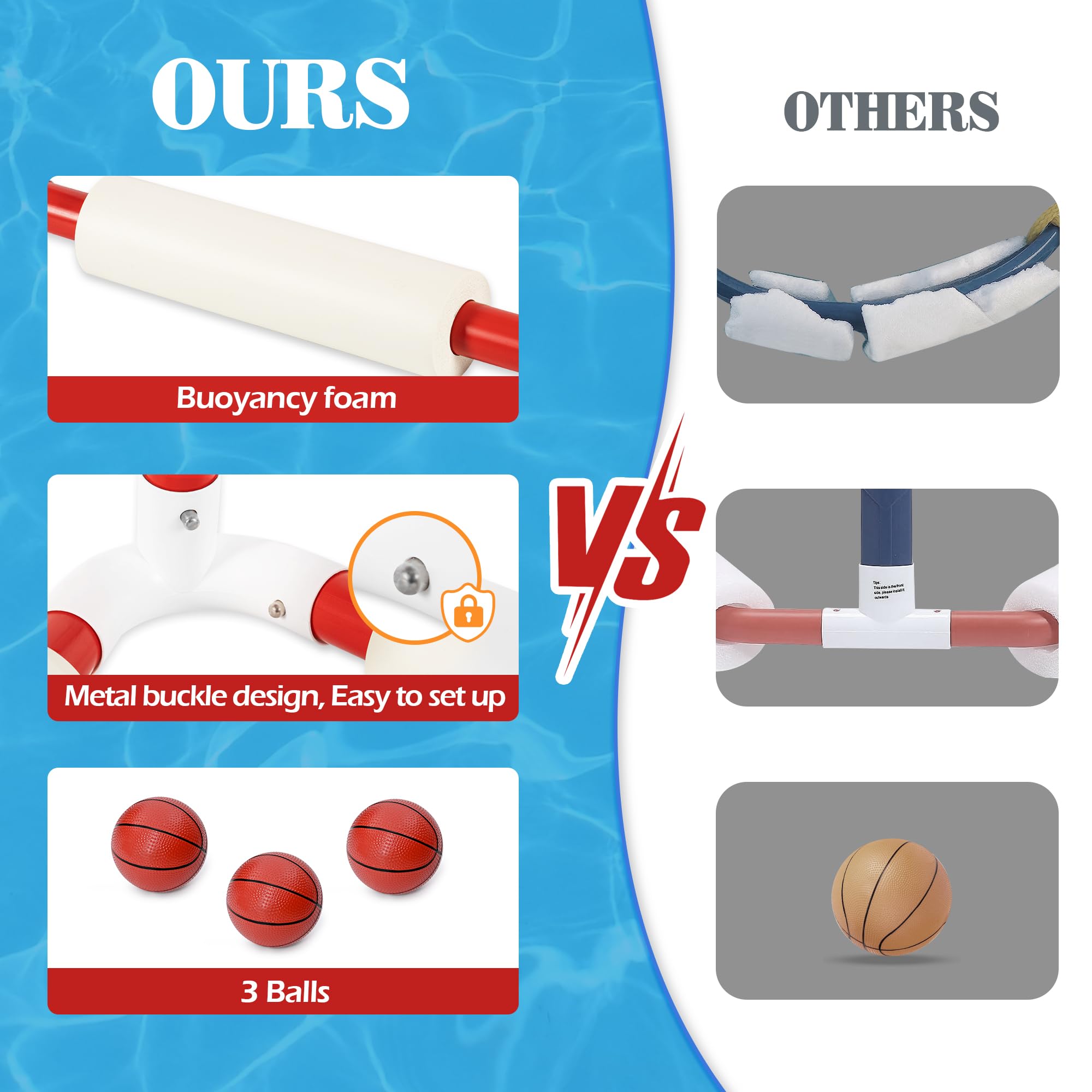Floating Pool Basketball Hoop Set - Adjustable Height for Kids & Adults | Waterproof Outdoor & Indoor Basketball Game for Swimming Pool, Backyard, Beach | Perfect for Summer Parties, Family Fun & Poolside Activities
