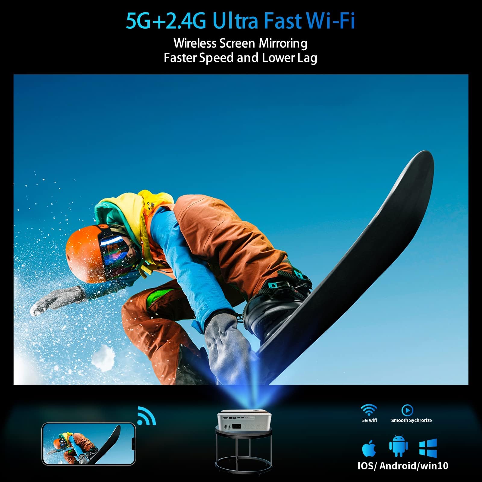 JIFAR 4K Projector with 5G WiFi & Bluetooth - 1100ANSI Outdoor Movie Projector for 450