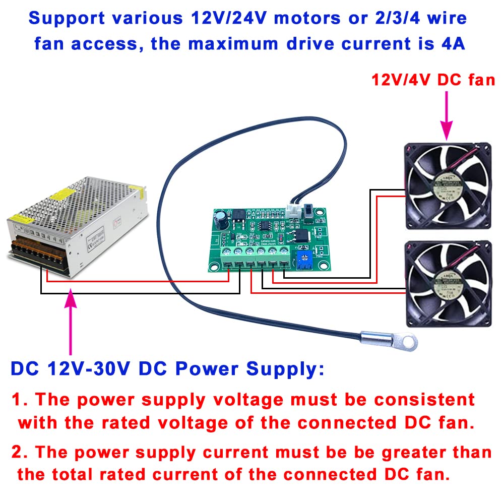 12V 24V 4A 2-Way Adjustable PWM Fan Speed Controller - Automatic PC CPU Case Fan Temperature Governor with Sensor for 2/3/4-Wire DC Fans - Perfect for Computer Cooling, Gaming Rigs & Server Cabinets