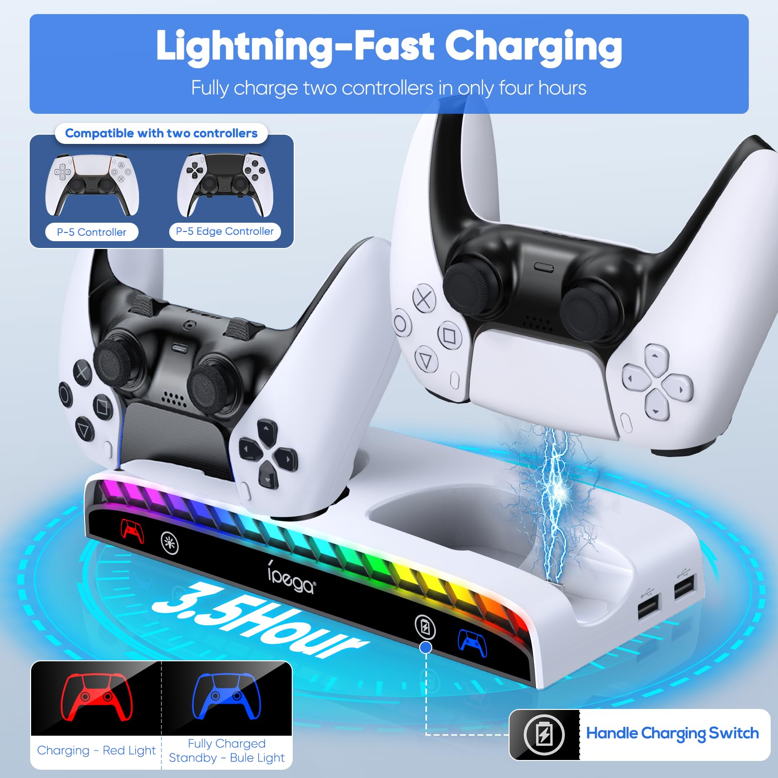 PS5 Slim/PS5 Gaming Console RGB Wall Mount Stand with Charging Station - Stable Metal Bracket for Controller Charger, Headset Holder & 3 USB Hubs (PS5 Slim Pro Disc & Digital Edition) - Perfect for Gaming Setup & Space Saving Organization