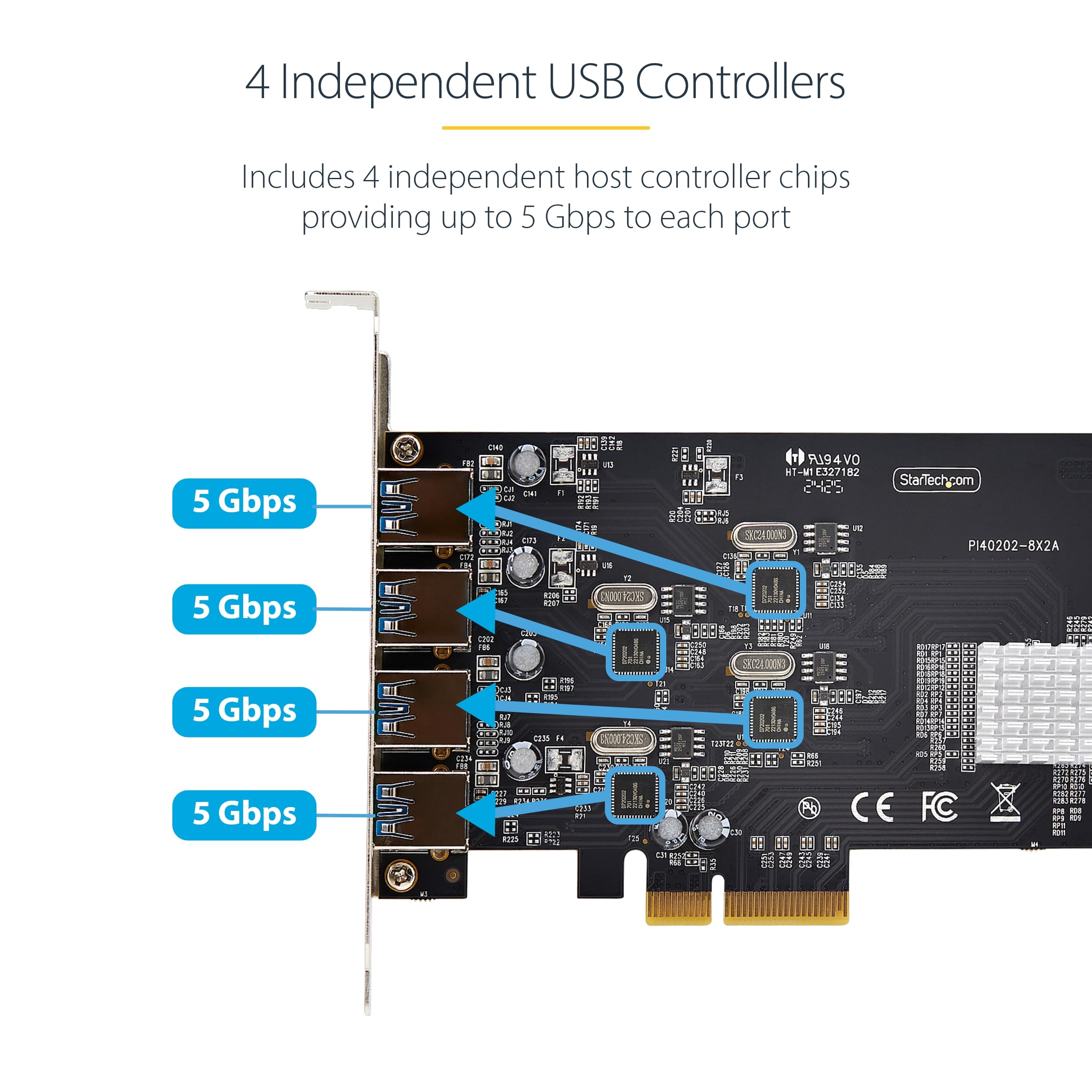 StarTech.com 4-Port USB 3.2 PCIe Expansion Card - 5Gbps SuperSpeed USB-A PCI Express Adapter with 4 Independent Controllers for Desktop PC, Workstation & Gaming Rig - Perfect for External Drives, Printers & Peripherals