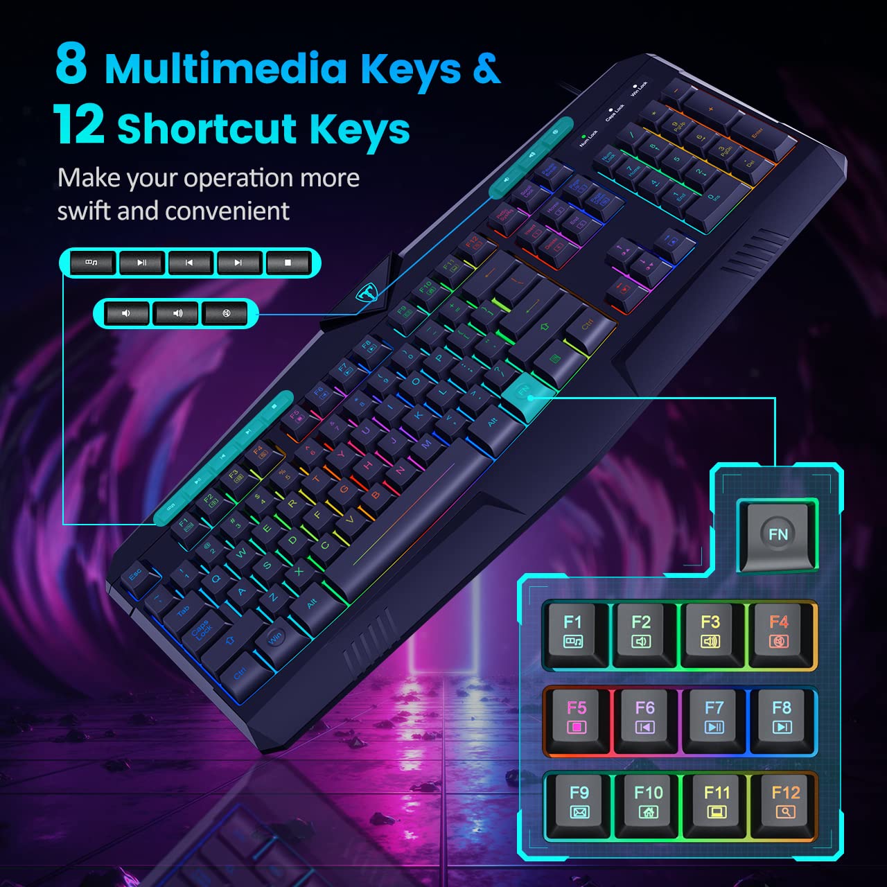 RGB Backlit Gaming Keyboard - Full Size Quiet Mechanical Keyboard with Wrist Rest, Silent Keys & Anti-Ghosting | Waterproof USB Wired Keyboard for PC, Mac, Xbox | Perfect for Gaming, Office Work & Streaming