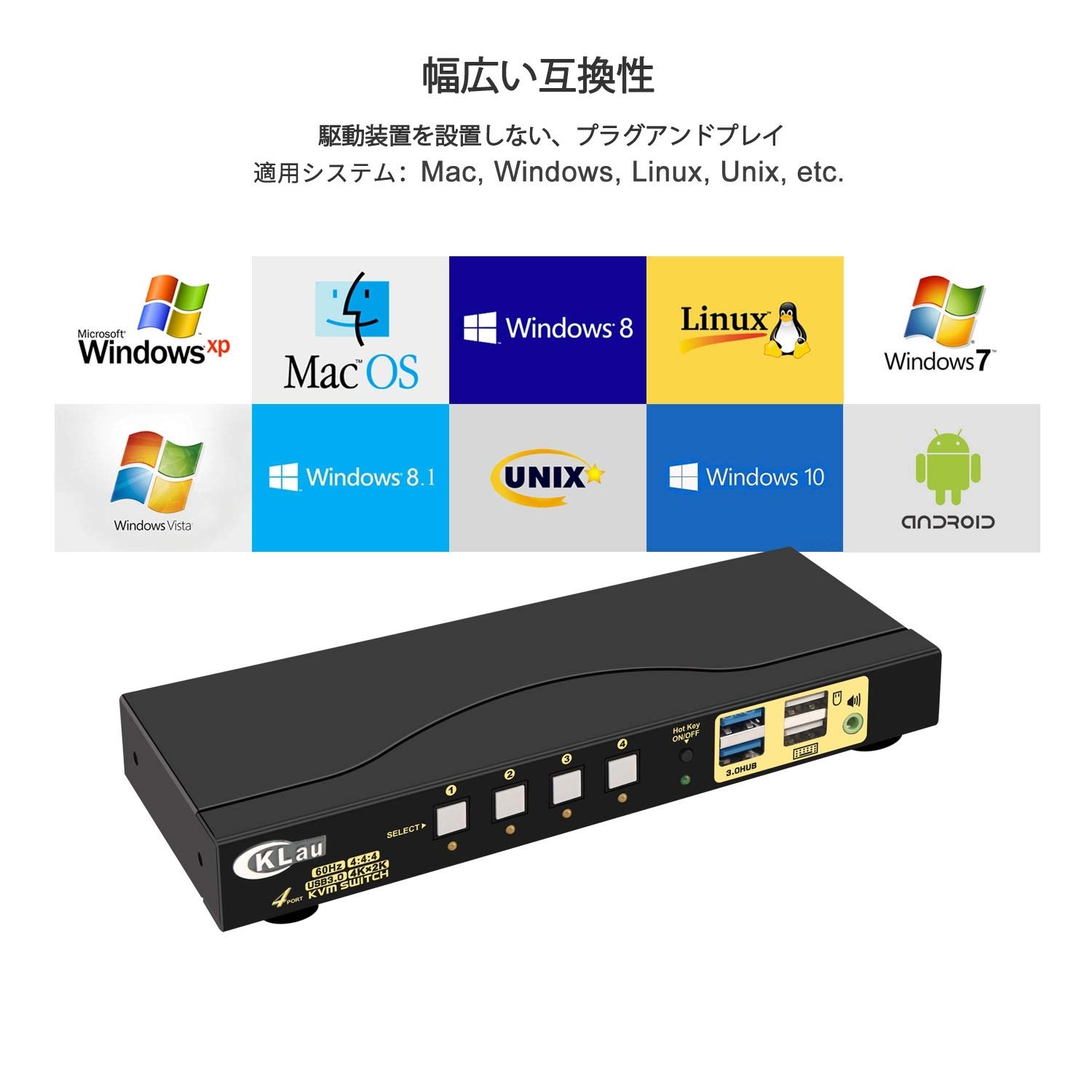 Premium 4-Port HDMI KVM Switch 4K@60Hz 4:4:4 Ultra HD with USB 3.0 Hub - Supports Wireless Keyboard/Mouse & Audio Output for Home Office, Gaming & Multi-PC Workstations