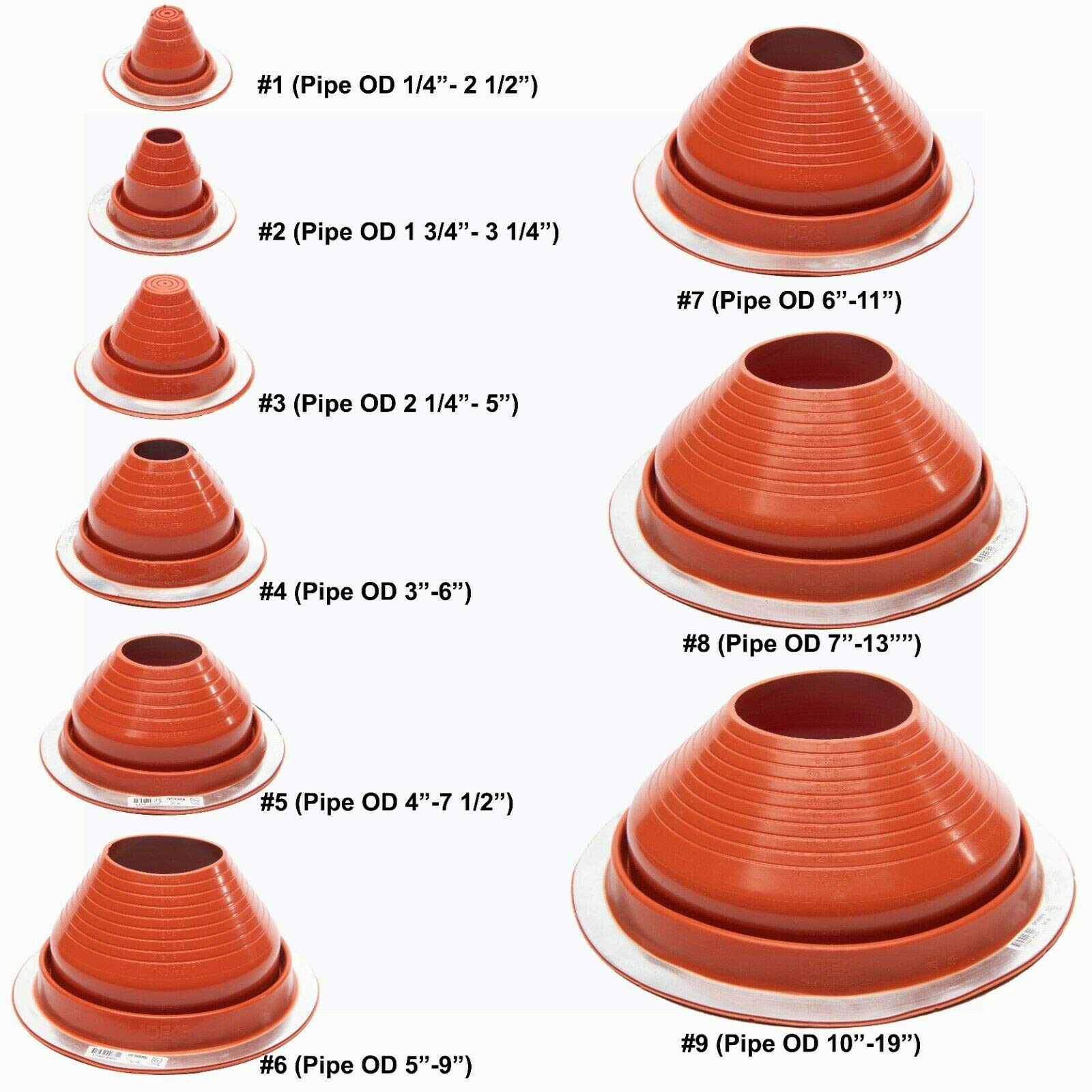 Dektite Metal Roof Pipe Flashing Boots Kit with Free Screws, Hex Bit Driver & Nitrile Gloves - #7 Red High Temp Round Base for Roofing & HVAC Installation