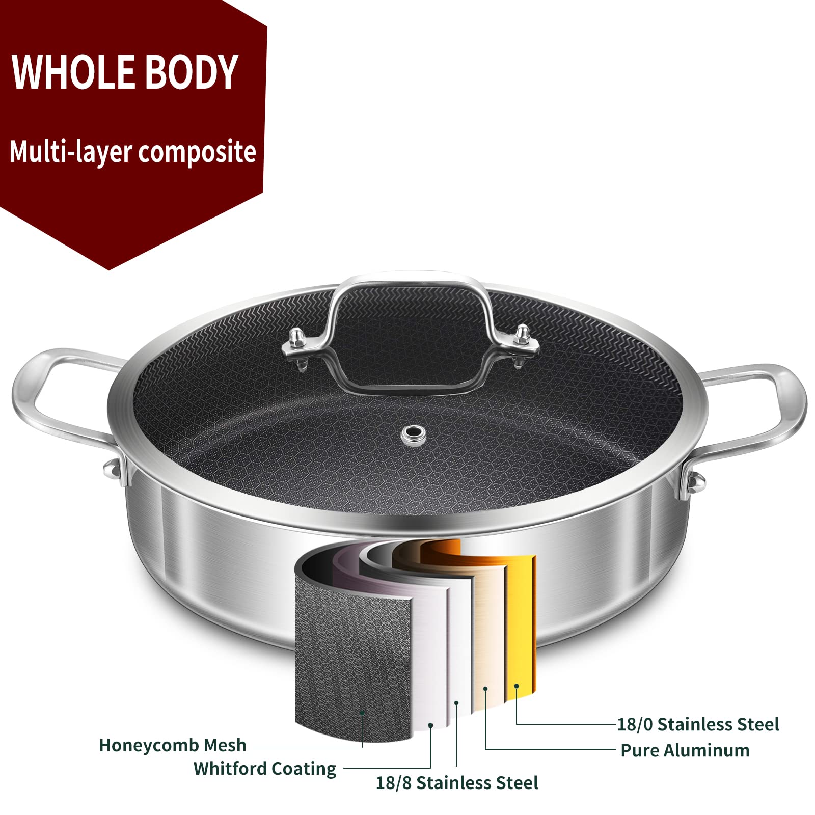 LOLYKITCH 3 QT Tri-Ply Stainless Steel Non-Stick Sauté Pan with Lid - Small Skillet, Jumbo Cooker, Induction Compatible, Dishwasher & Oven Safe - Perfect for Frying, Searing & Simmering on Gas, Electric & Induction Stoves
