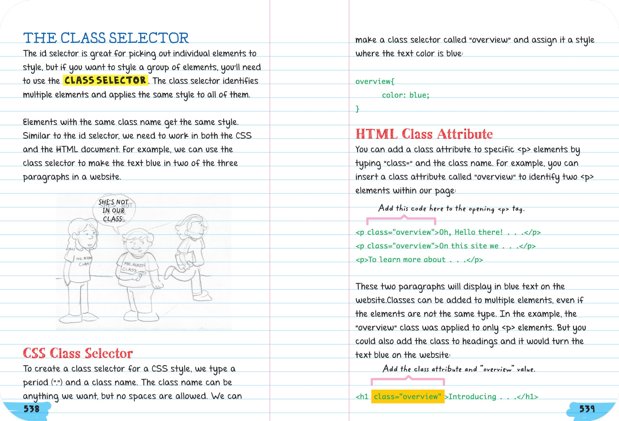Complete Middle School Computer Science & Coding Study Guide - Big Fat Notebook | Essential Coding & Programming Guide for Students | Perfect for Homework, Exams & Self-Study