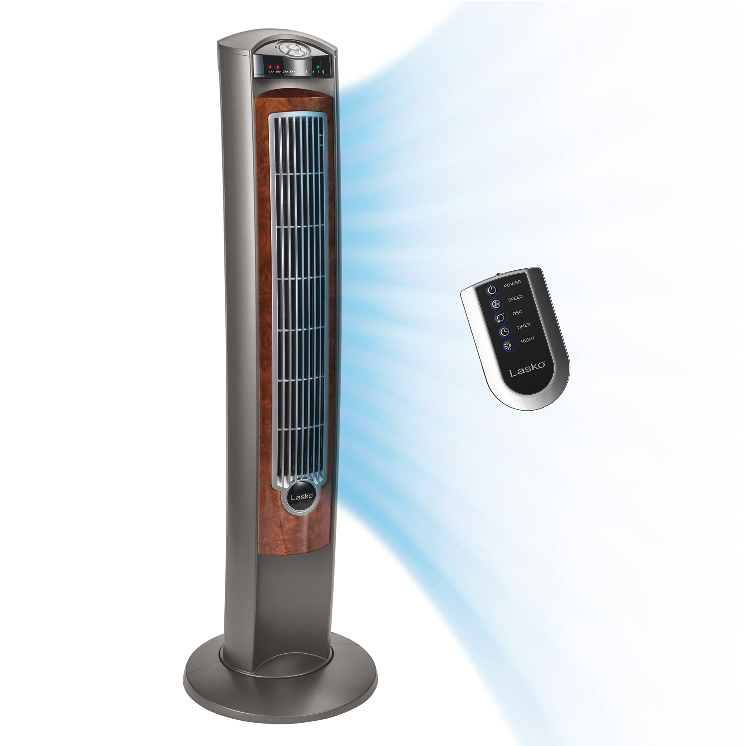 1. Lasko 52
