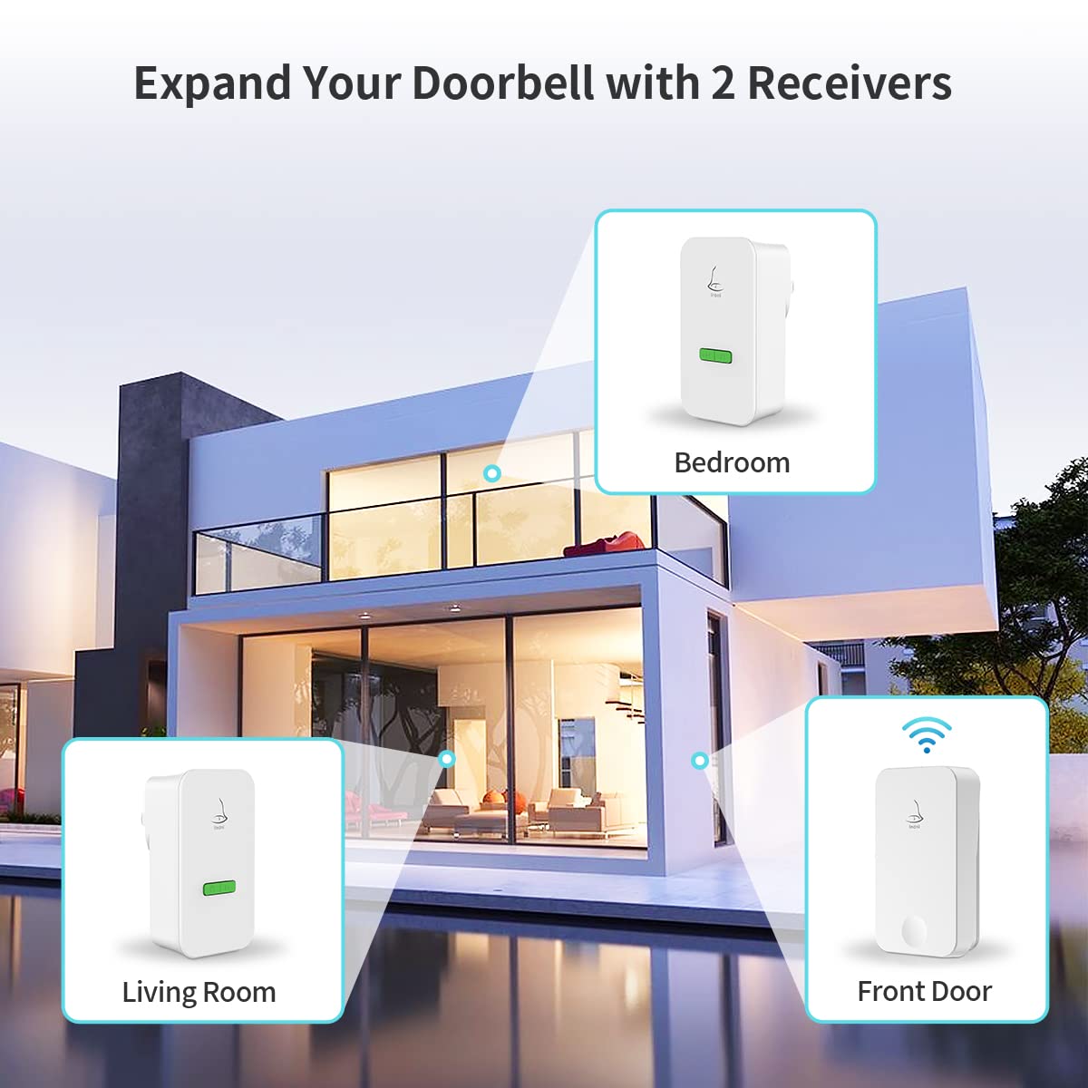 Wireless Doorbell with Self-Powered Button & 2 Plug-in Receivers - Loud Battery-Free Chime for Home, Apartment, Office & Classroom (White) - Perfect for Front Door, Backyard Gate & Business Entry Alerts