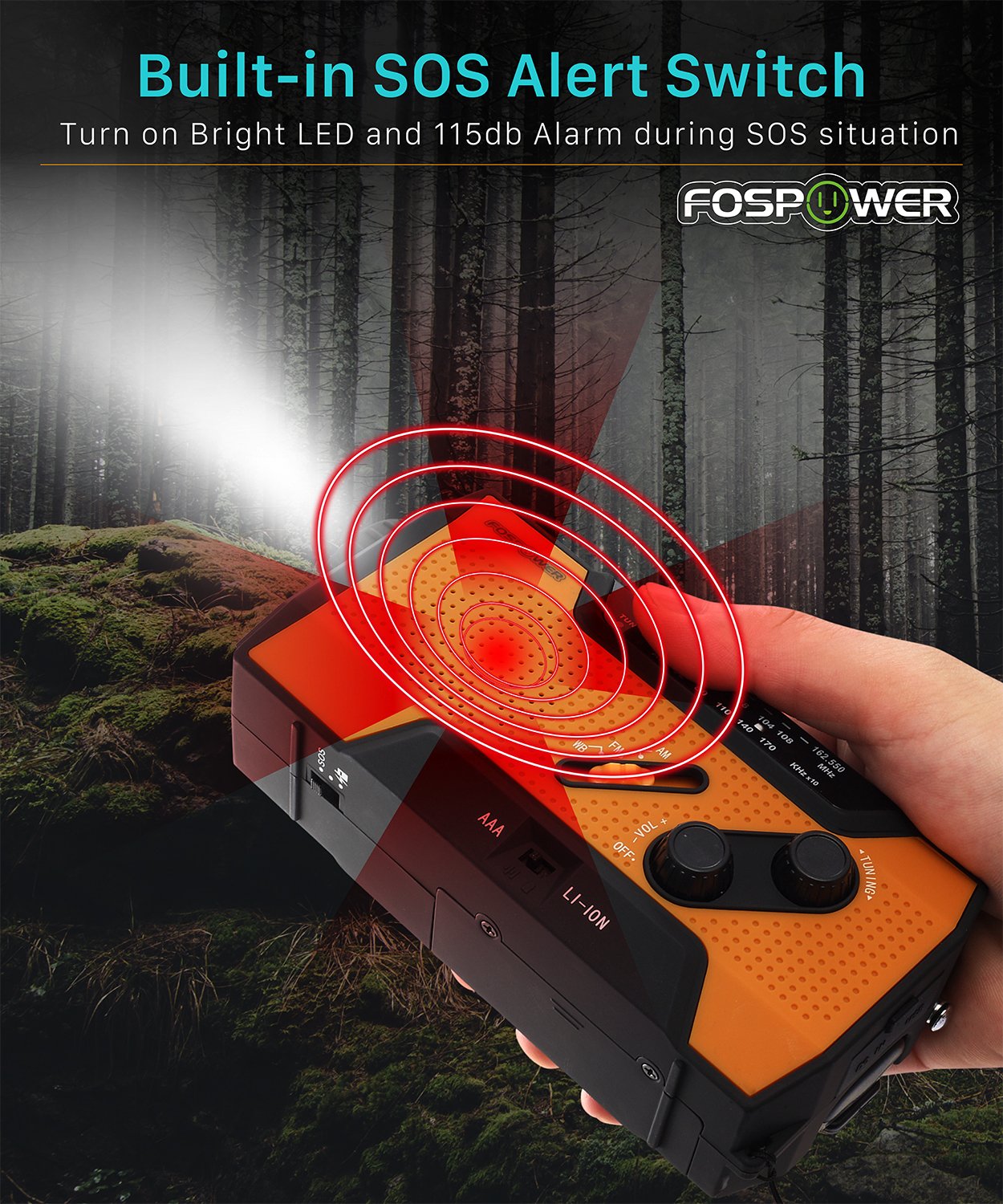 FosPower A1 Emergency Weather Radio - NOAA AM FM Portable with 7400mWh Power Bank, USB Solar Hand Crank Charging, Battery Operated, SOS Alarm & Flashlight for Camping Hiking Hurricane Emergency Preparedness