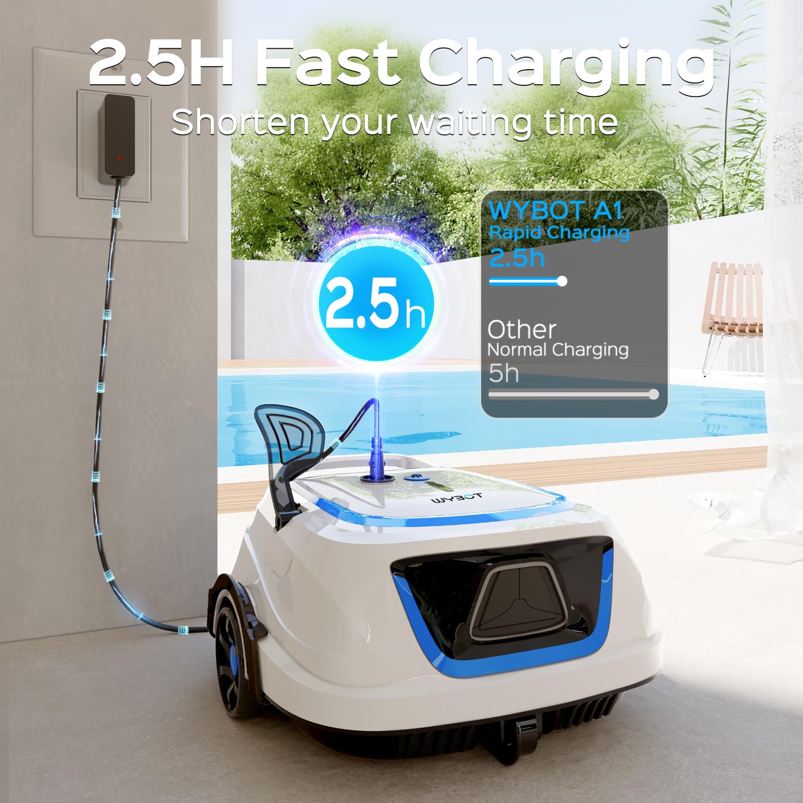 WYBOT A1 Cordless Robotic Pool Cleaner - Automatic Above Ground Pool Vacuum with 120 Min Runtime, Dual Filtration System, LED Display & Fast Charging - Ideal for Inground & Above Ground Pools (White & Blue) | Perfect for Weekly Pool Maintenance & Crystal Clear Water