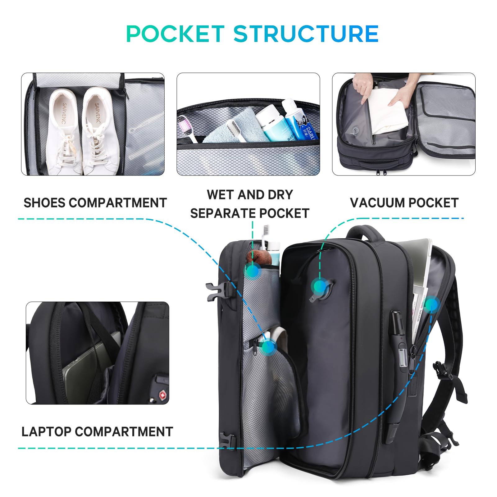BANGE Airback Expandable Travel Backpack with Built-in Electronic Scale & Vacuum Compression Pump - Lightweight Carry-On Backpack for Airplanes, Business Trips & Outdoor Adventures