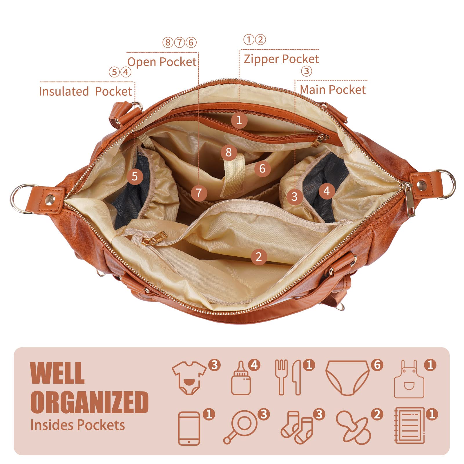 Johomviin Stylish Leather Diaper Bag Backpack for Moms & Dads - Large Waterproof Baby Travel Tote with Multiple Pockets | Perfect for Daycare, Family Outings & Airplane Travel with Toddlers