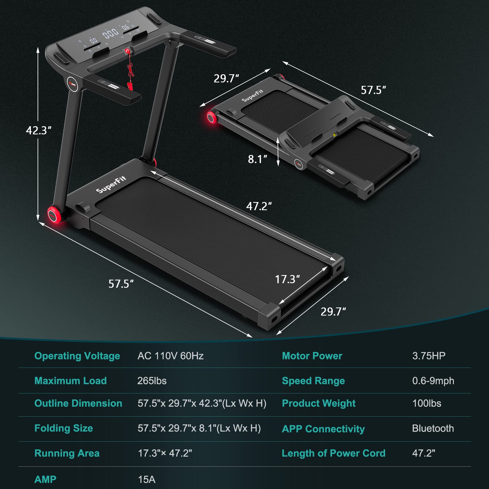 GYMAX 3.75HP Folding Treadmill - Electric Running Machine with 12 Preset Programs, Smart App Control, LCD Display & Phone Holder - Compact Foldable Treadmill for Home Gym, Small Spaces & Apartment Workouts