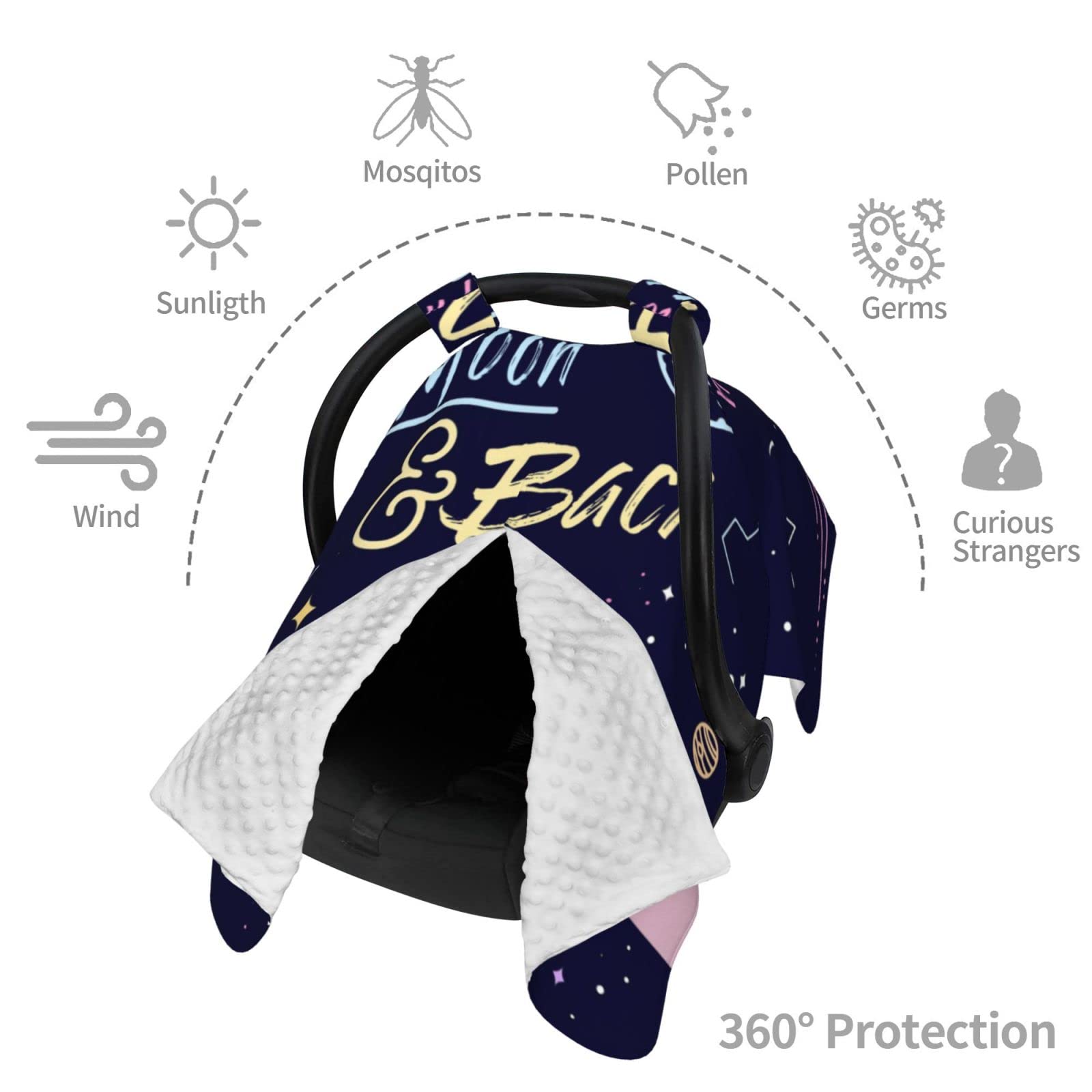 Personalized Baby Car Seat Covers with Name - Custom Infant Car Seat Canopy for Boys & Girls - Soft Nursing & Breastfeeding Cover - Perfect for Travel, Shopping & Daily Use