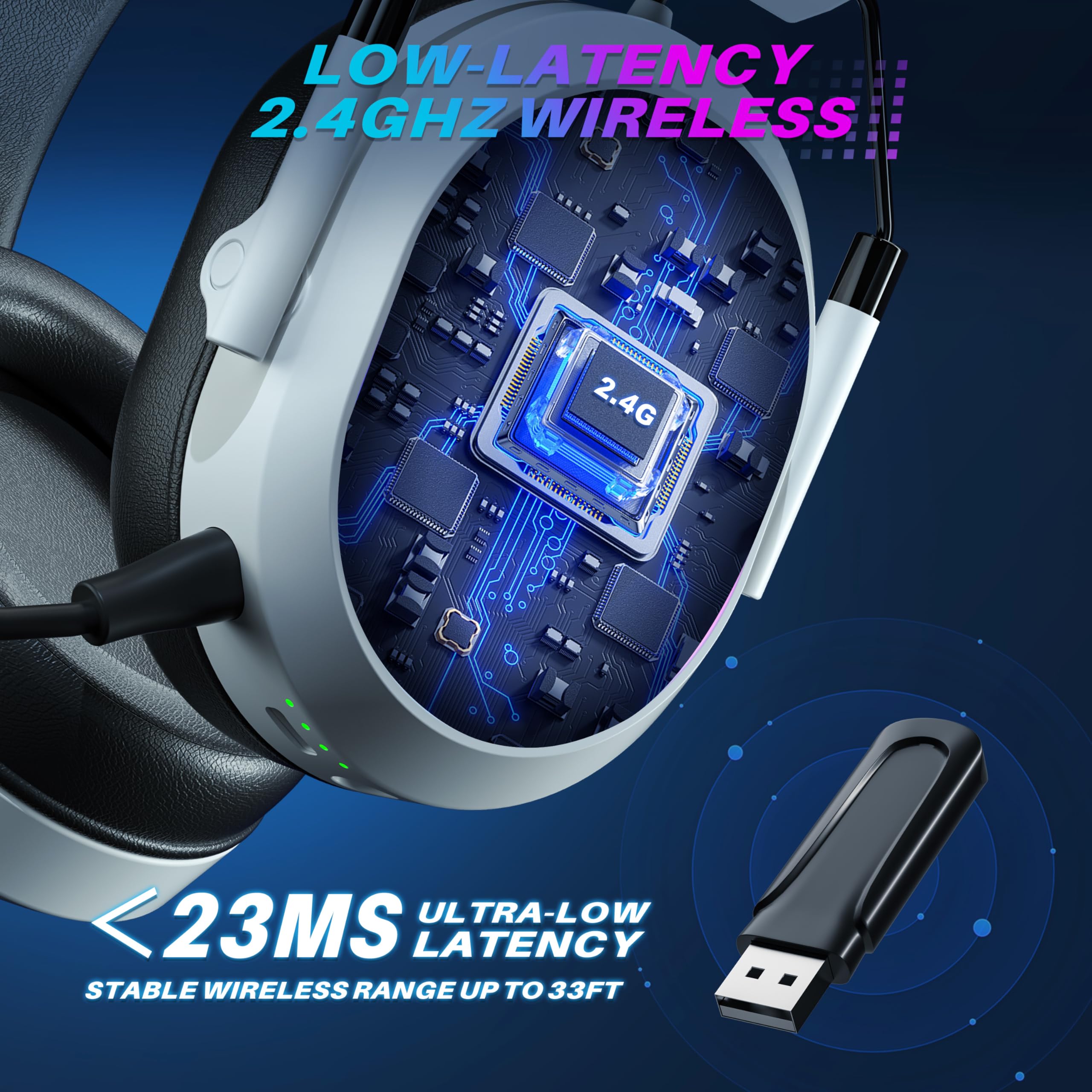 Wireless Gaming Headset for PS5, PS4, PC, Switch, Mac & Mobile - Bluetooth 2.4GHz Headphones with Noise Cancelling Mic, 23ms Ultra-Low Latency, 50+ Hour Battery Life & Immersive Surround Sound - Perfect for Competitive Gaming, Streaming & Late-Night Sessions