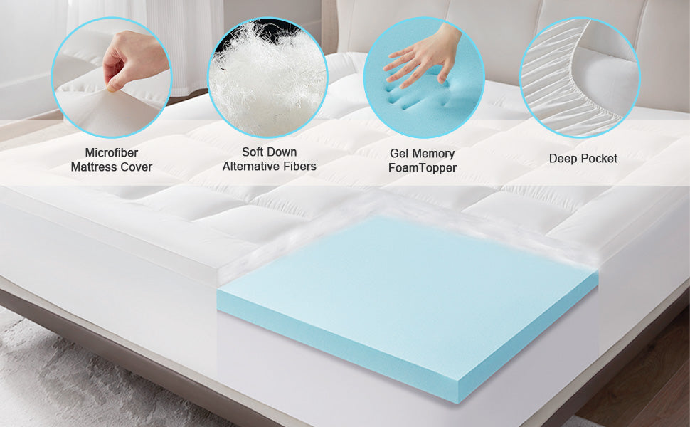 Rejuvenate Dual Layer Mattress Topper - Cooling Memory Foam & Supportive Comfort for Back Pain Relief - Perfect for Hot Sleepers & Side Sleepers (Queen Size)