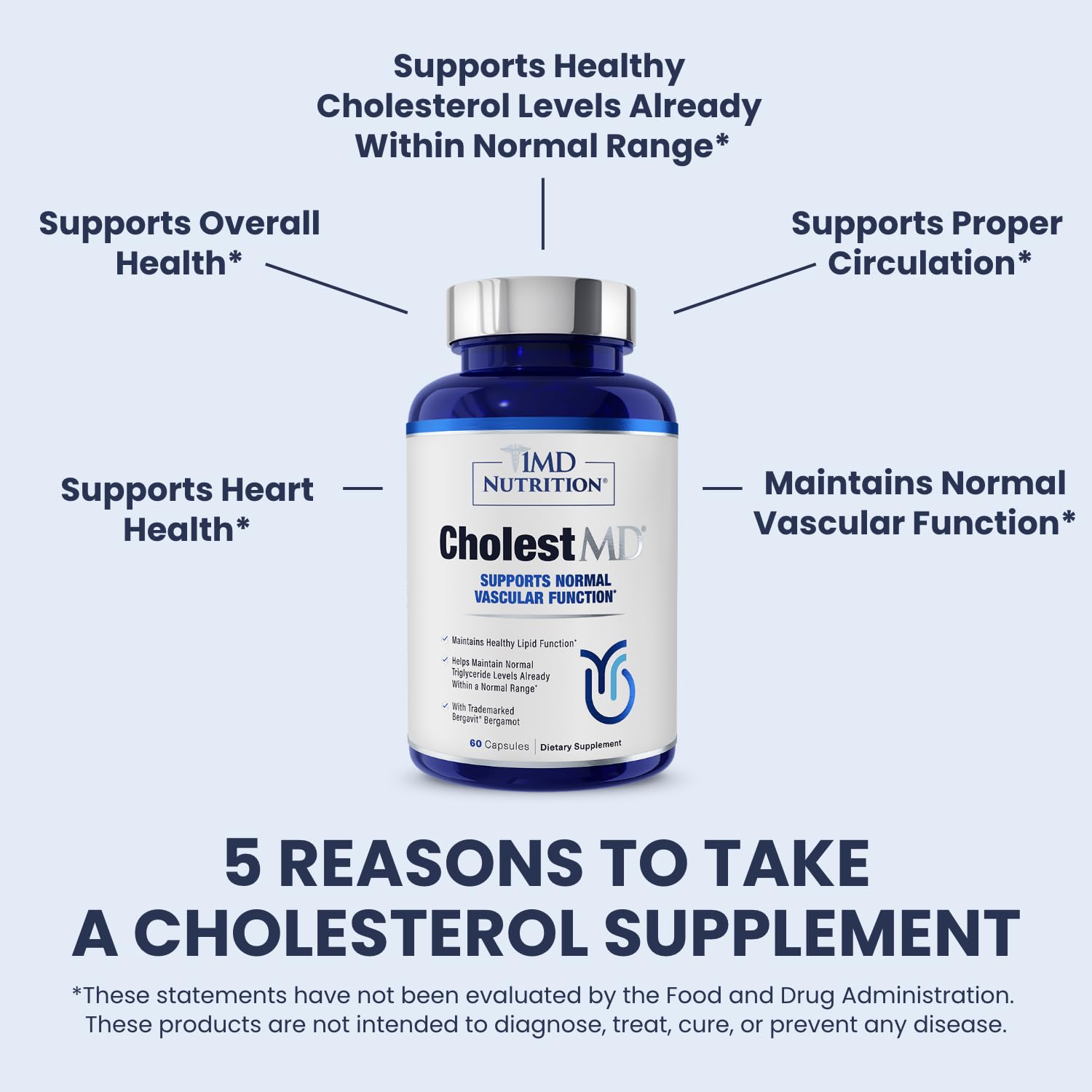 1MD Nutrition CholestMD - Heart Health Supplement with Olive Leaf Extract, Bergavit, Niacin & Garlic | 120 Capsules (2-Pack) | Supports Healthy Cholesterol Levels for Active Adults & Seniors