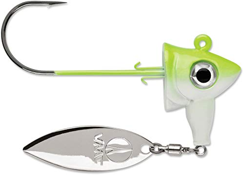 Chart shad