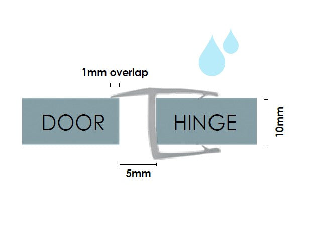 PVC Hinge Gap Water Seal 2100mm - Weatherproof Door & Window Seal for Home & Office - Perfect for Bathroom, Kitchen, and Exterior Doors