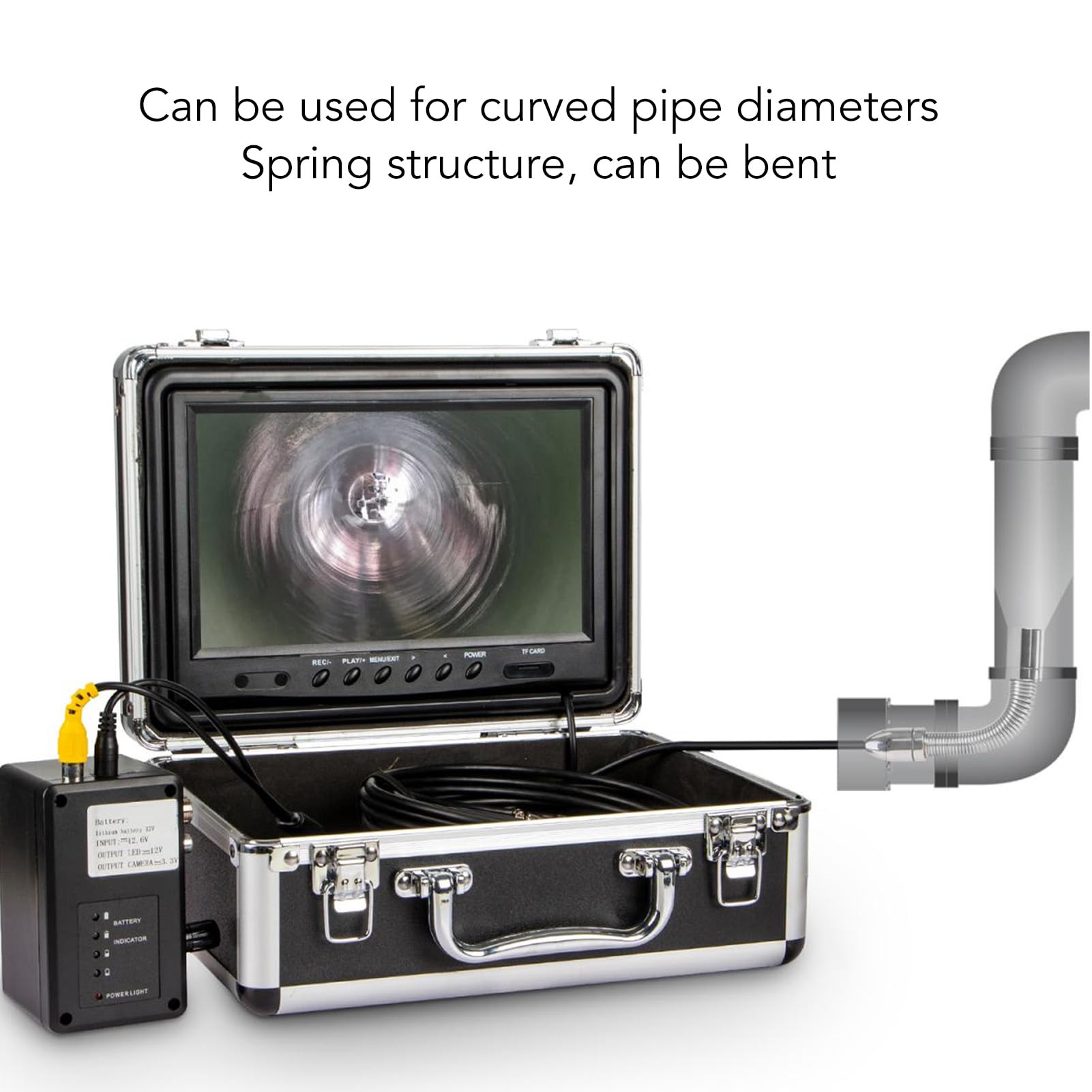 17mm Sewer Camera Accessories - 6 LED Lights IP68 Waterproof Pipeline Inspection Camera with Protective Sleeve | Replacement for Pipe Drain Cameras | Ideal for Plumbing, Sewer Line & Drain Inspection