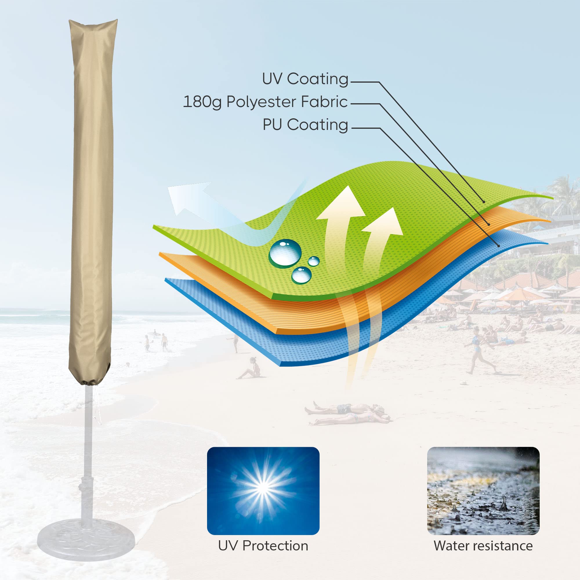 Yescom 11 Ft 3 Tier Outdoor Patio Umbrella with Crank Tilt Mechanism & Protective Cover - Perfect for Poolside, Backyard, Garden, and Beach Shade